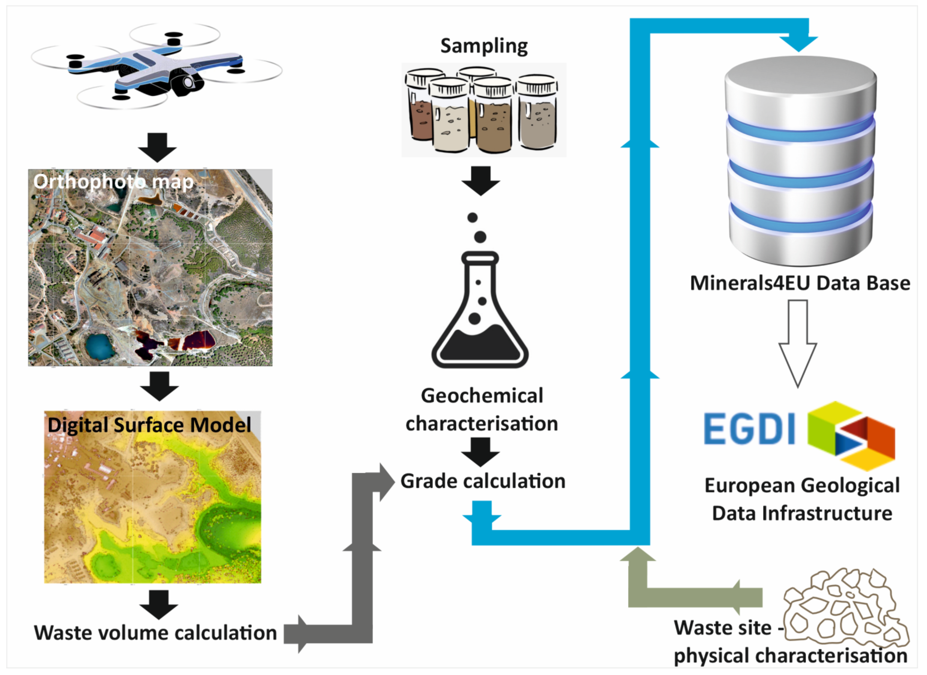Minerals 14 00127 g003