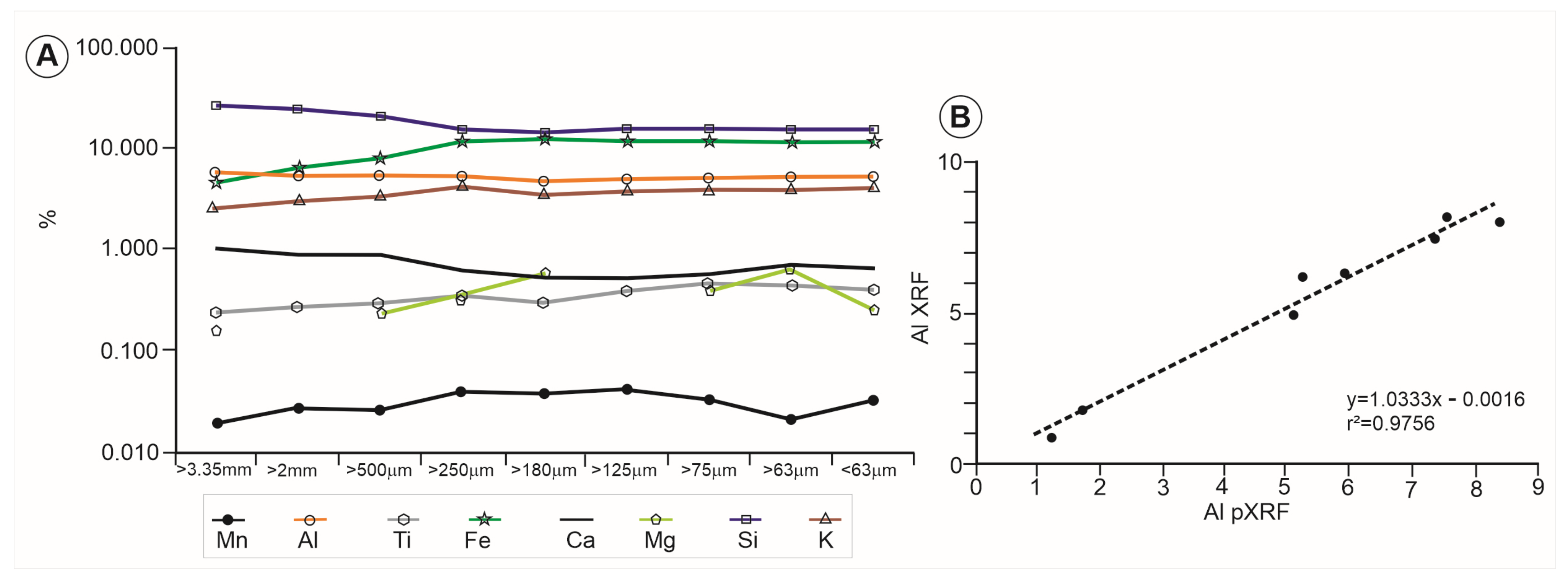 Minerals 14 00127 g008