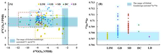 Minerals 14 00129 g007