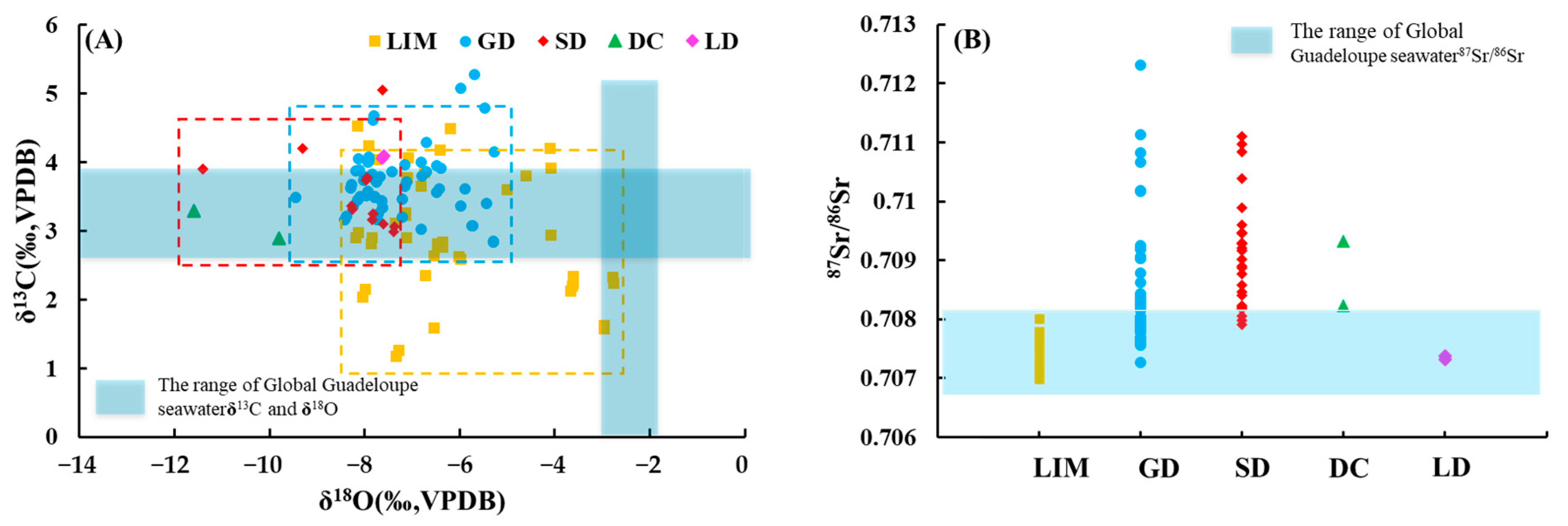 Minerals 14 00129 g007
