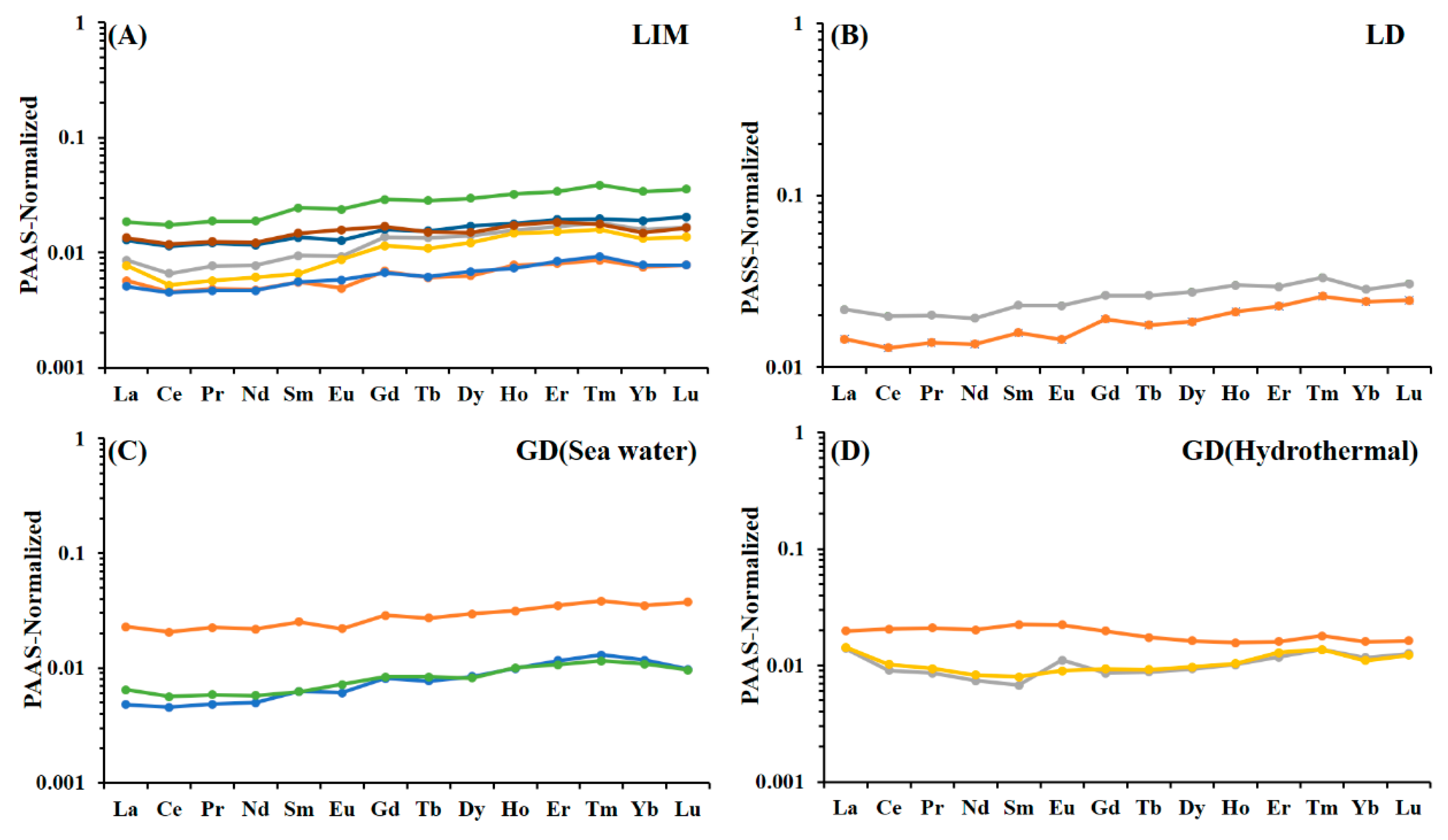 Minerals 14 00129 g008