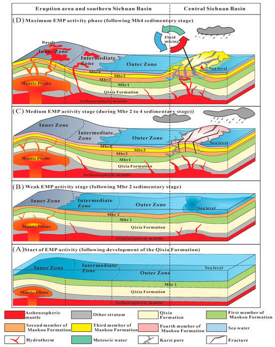 Minerals 14 00129 g010
