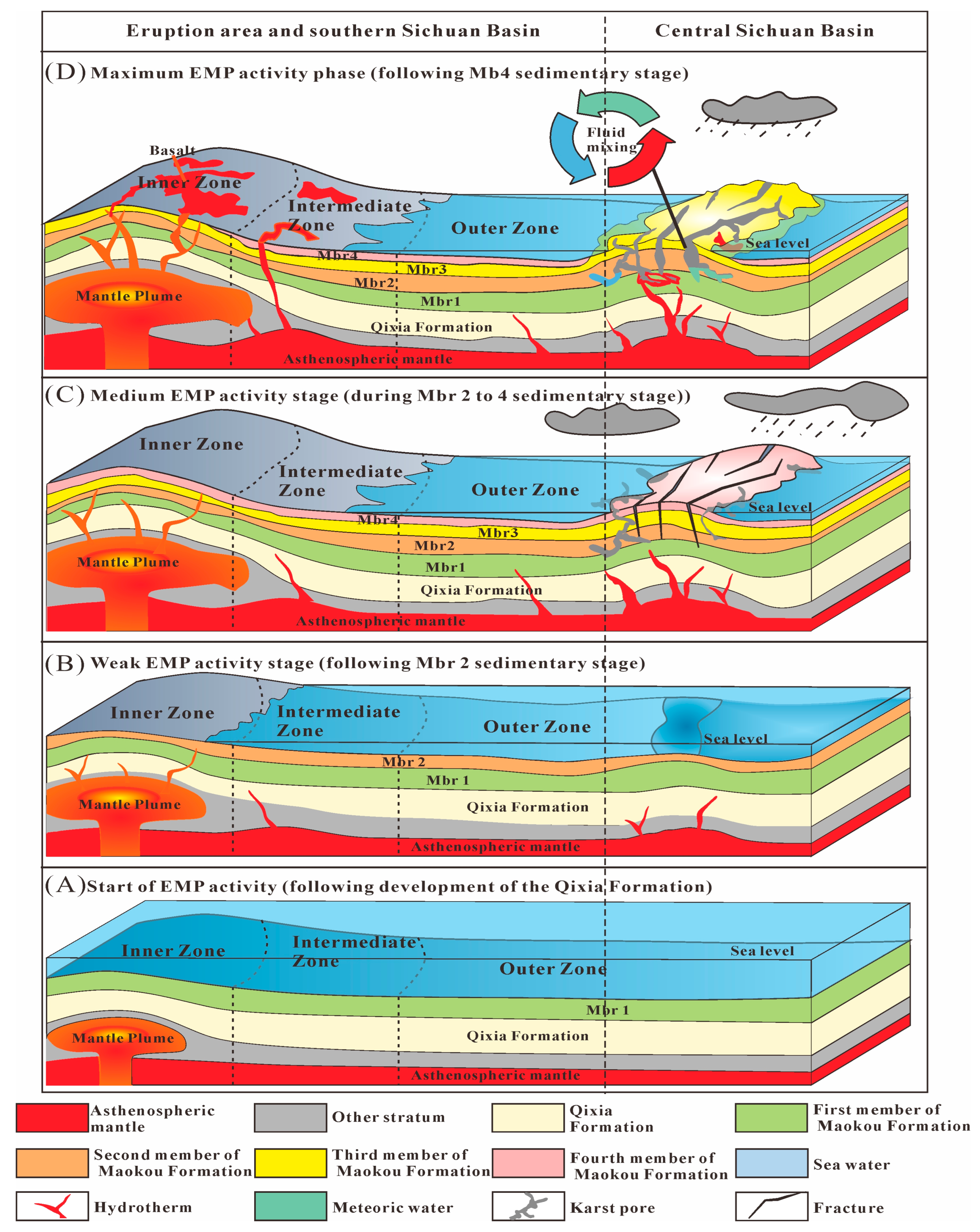 Minerals 14 00129 g010