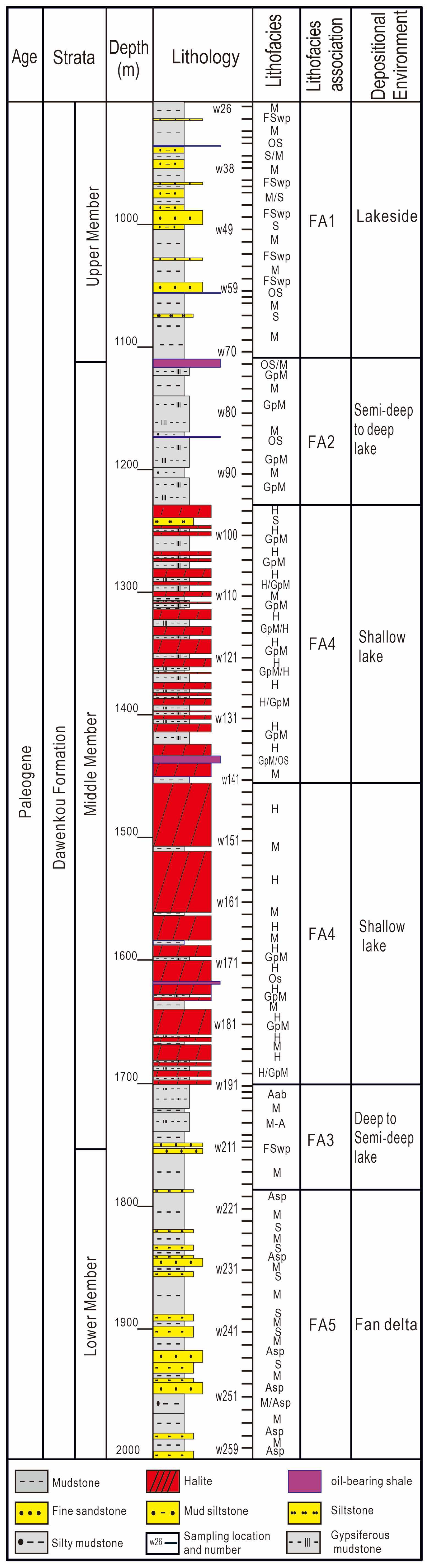 Minerals 14 00131 g002
