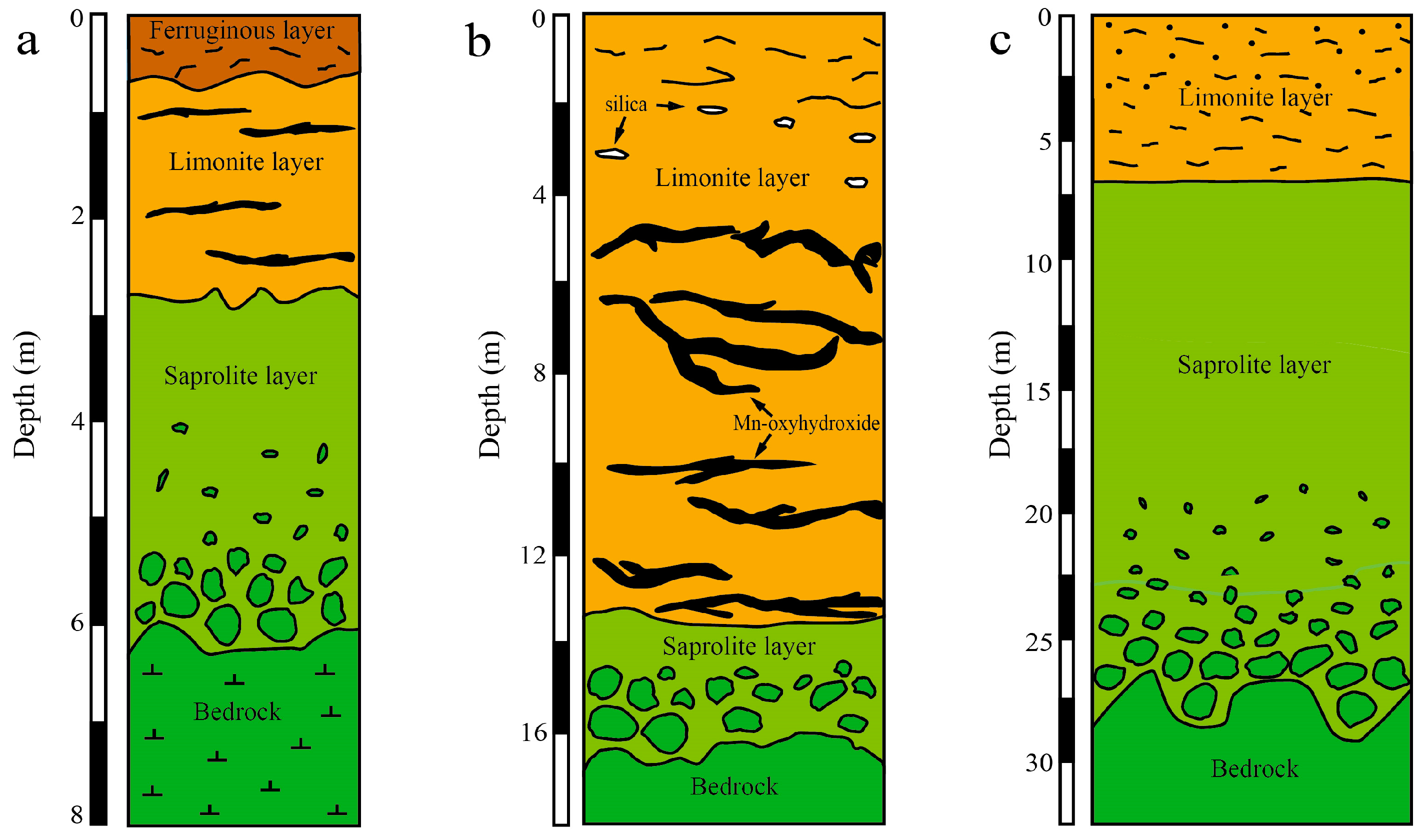 Minerals 14 00134 g005