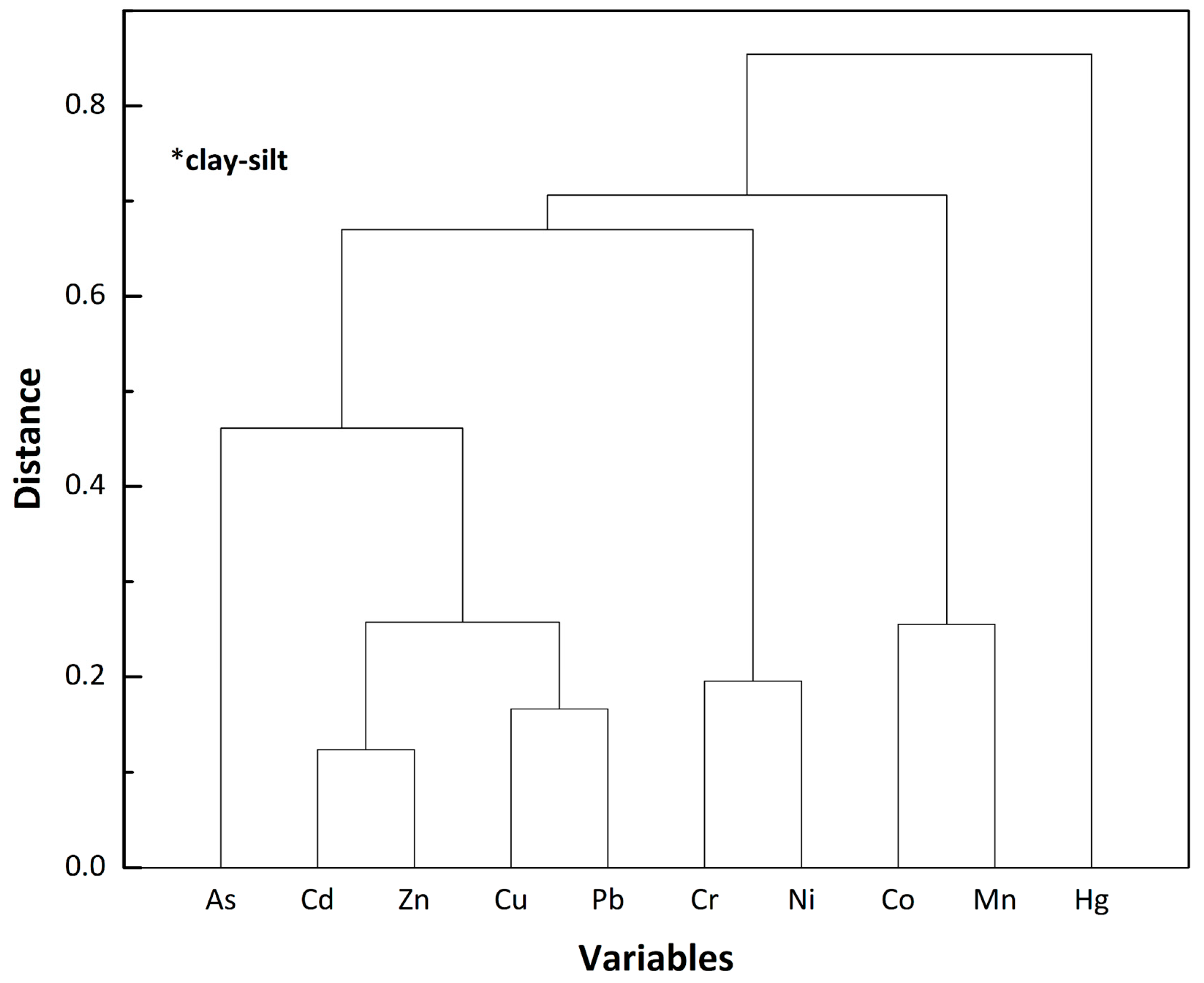 Minerals 14 00135 g005