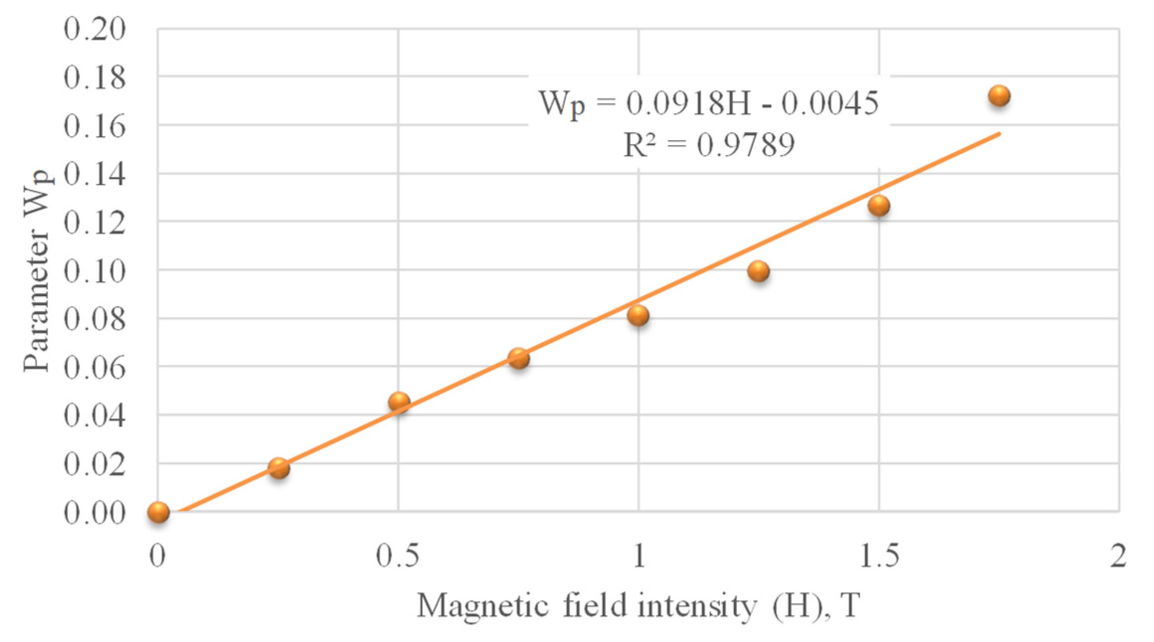 Minerals 14 00136 g004