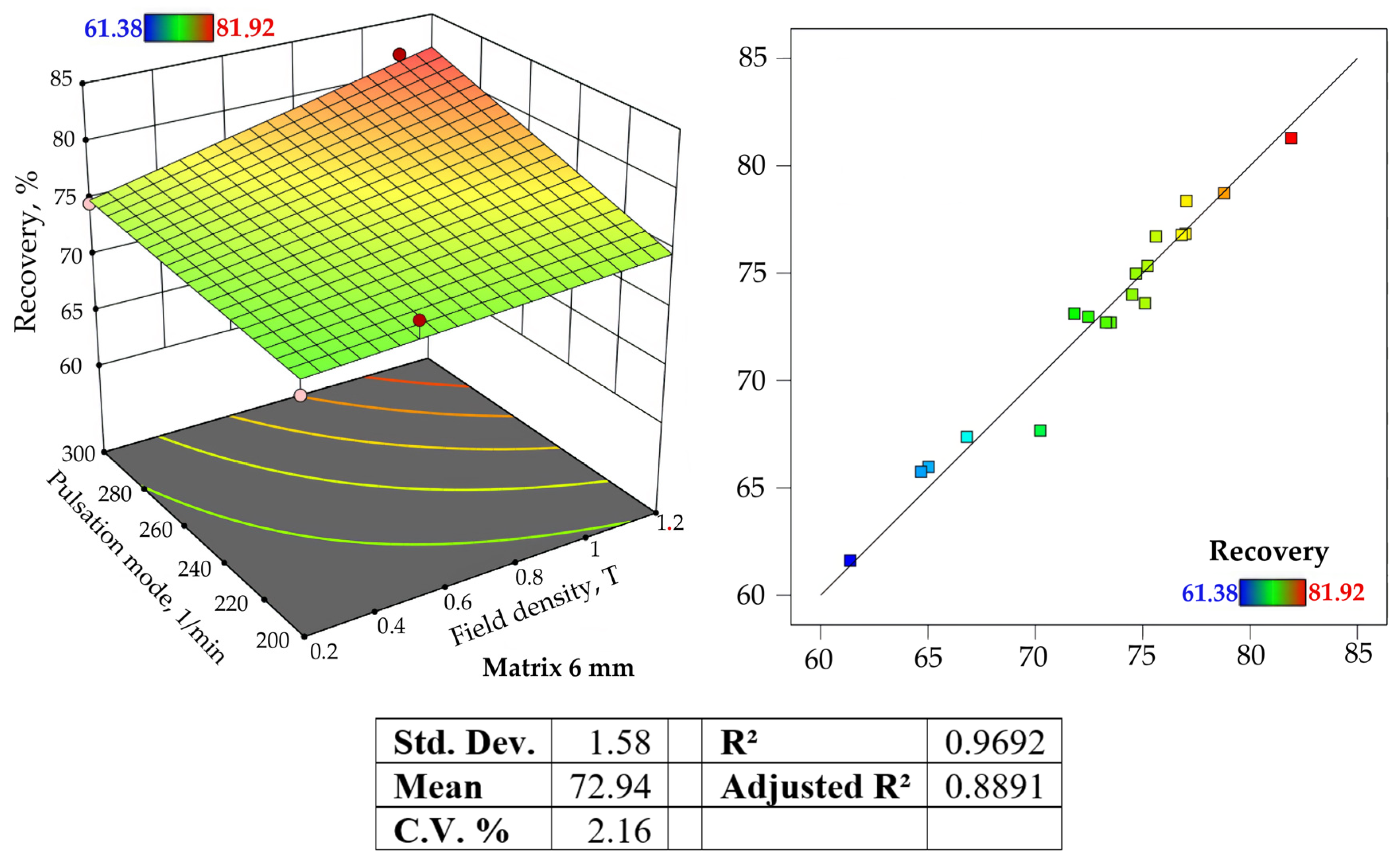 Minerals 14 00136 g007