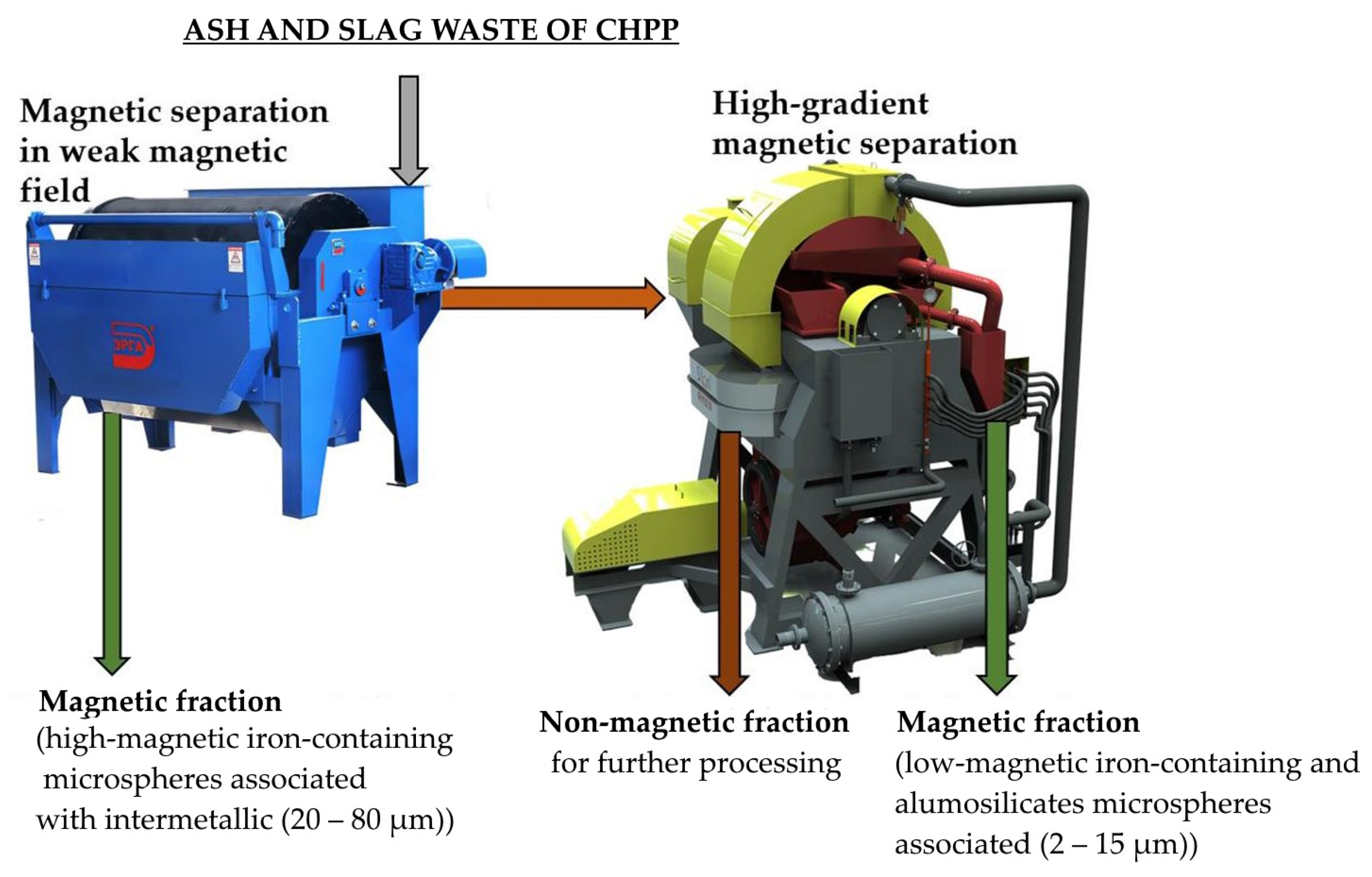 Minerals 14 00136 g011