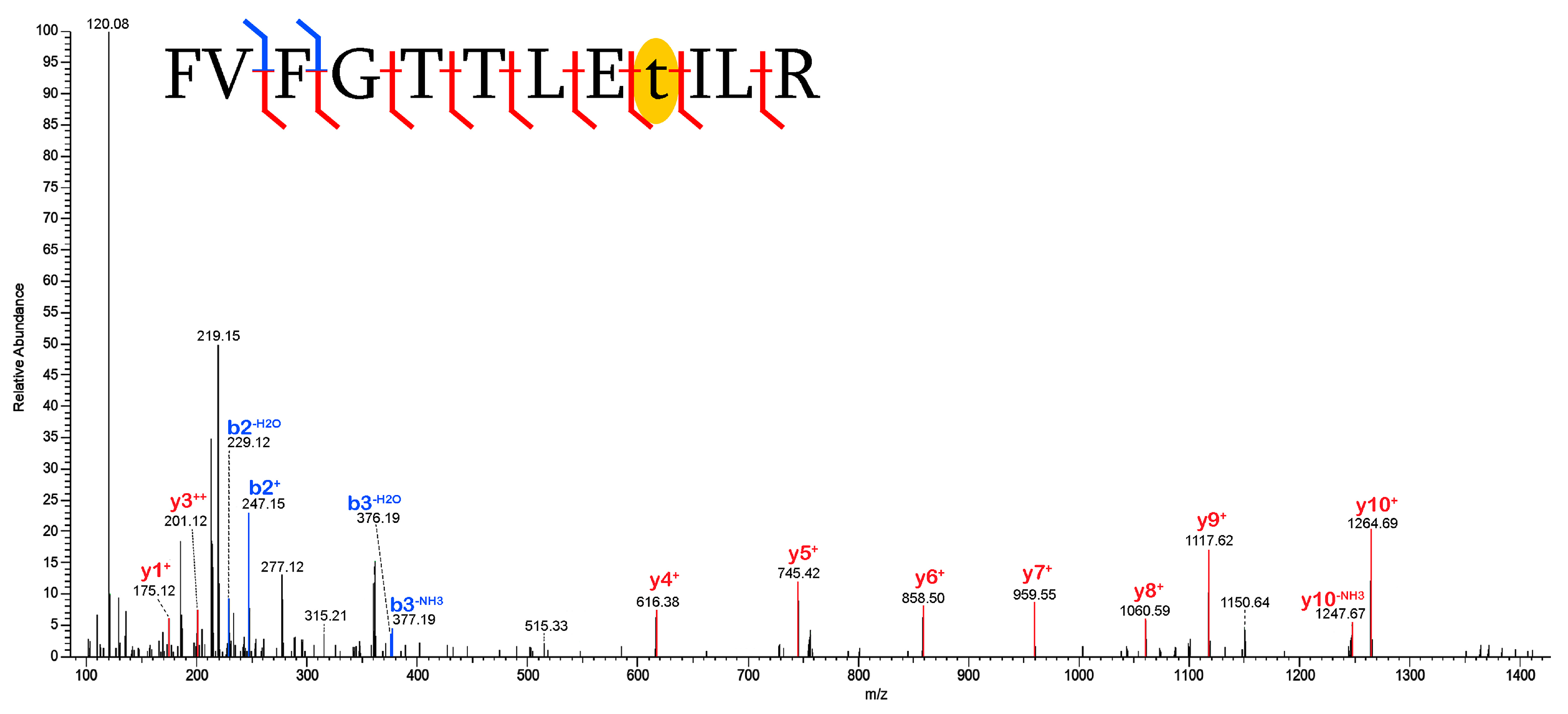 Minerals 14 00137 g001