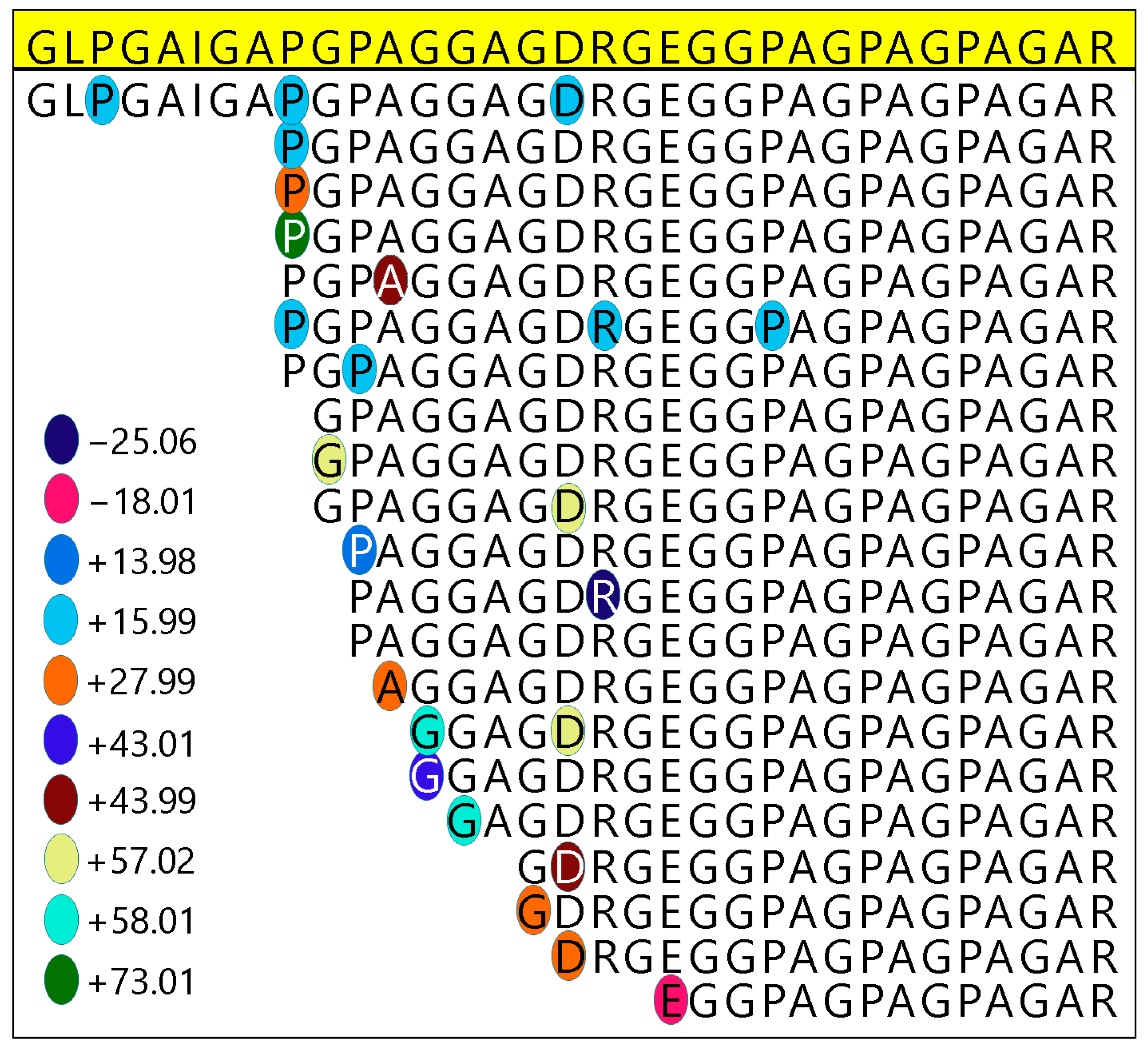 Minerals 14 00137 g008