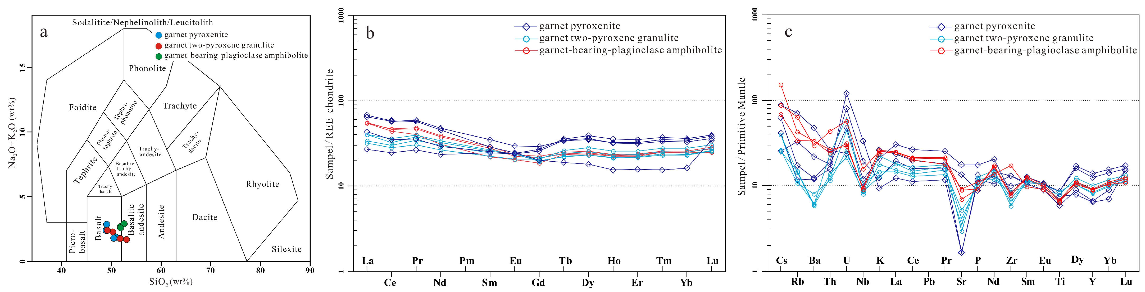 Minerals 14 00138 g006