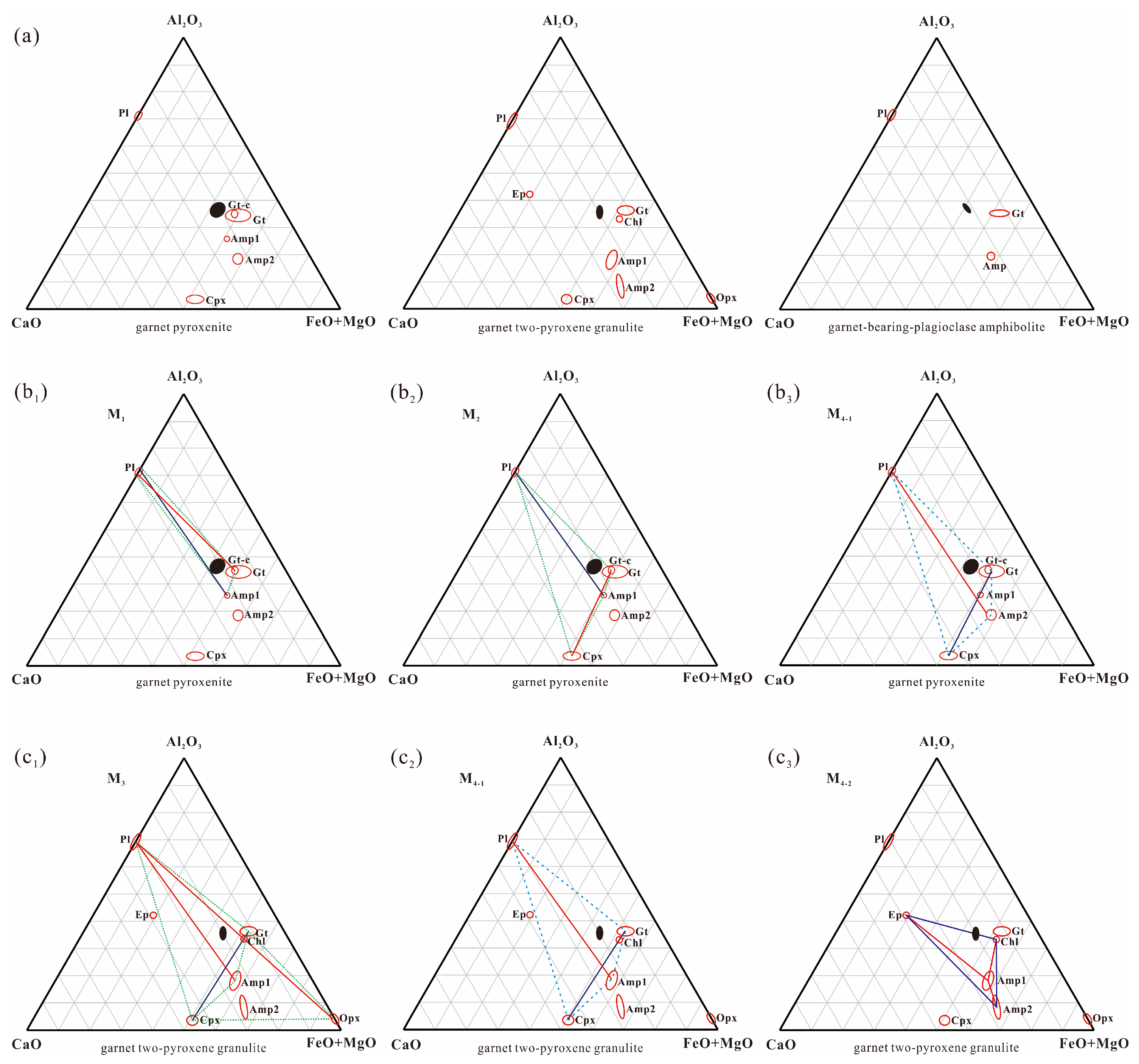 Minerals 14 00138 g010