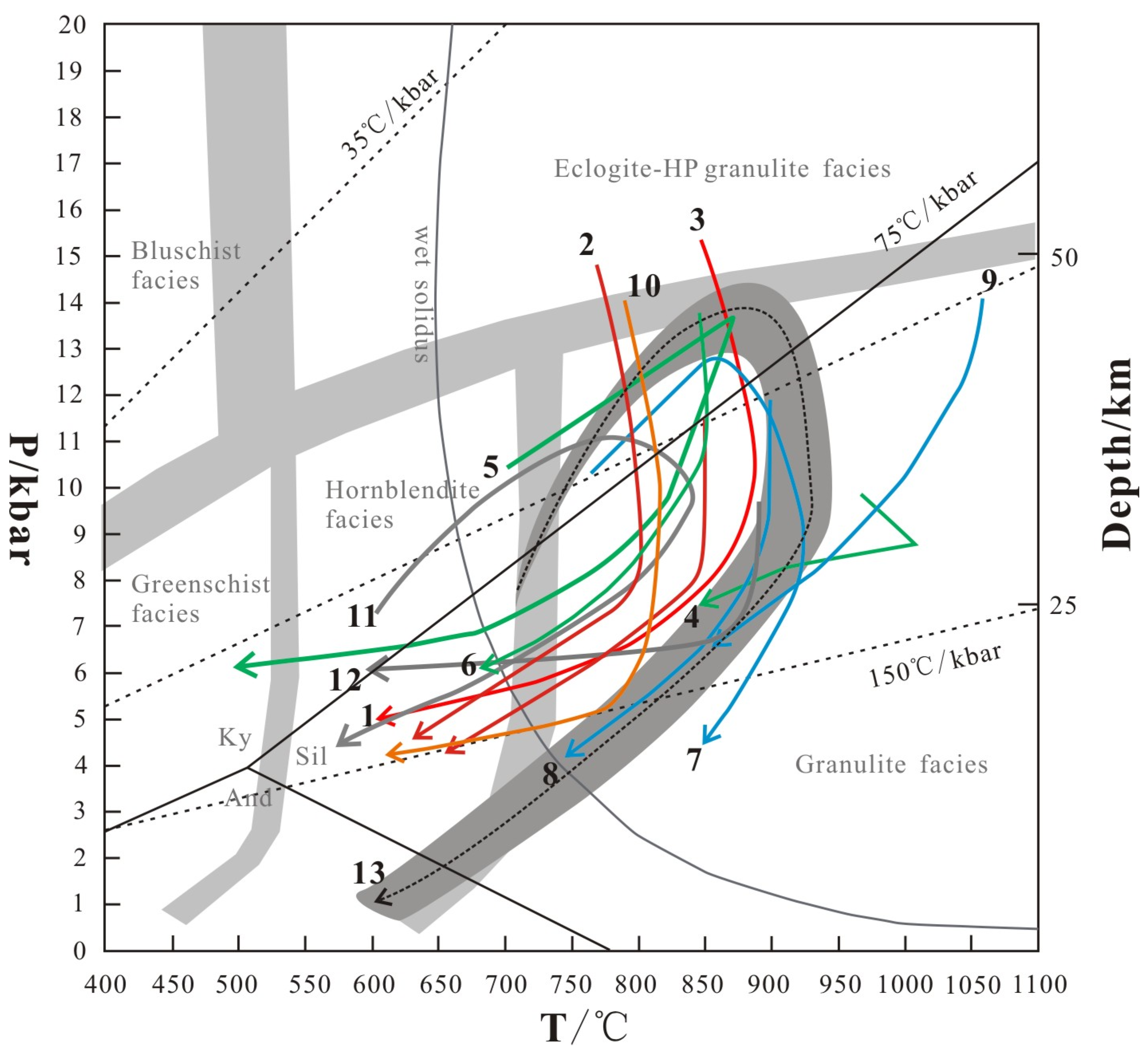 Minerals 14 00138 g014