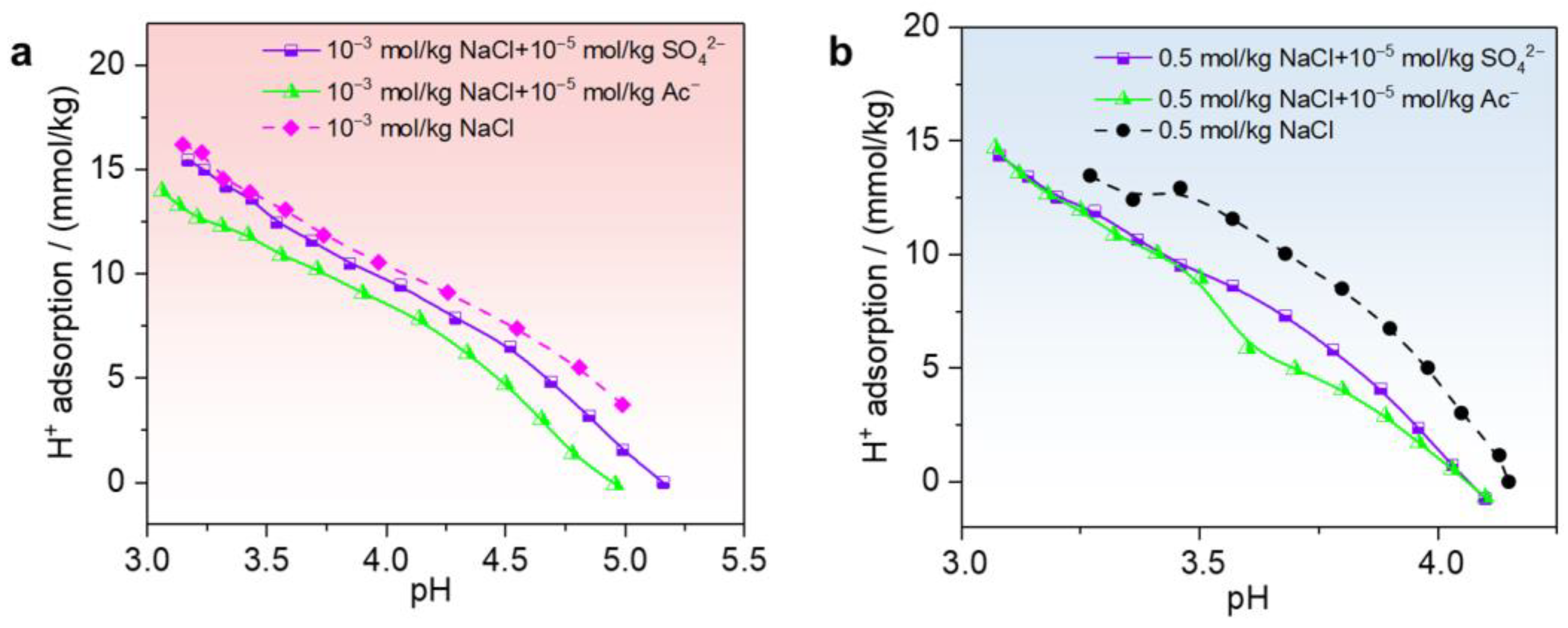 Minerals 14 00140 g008