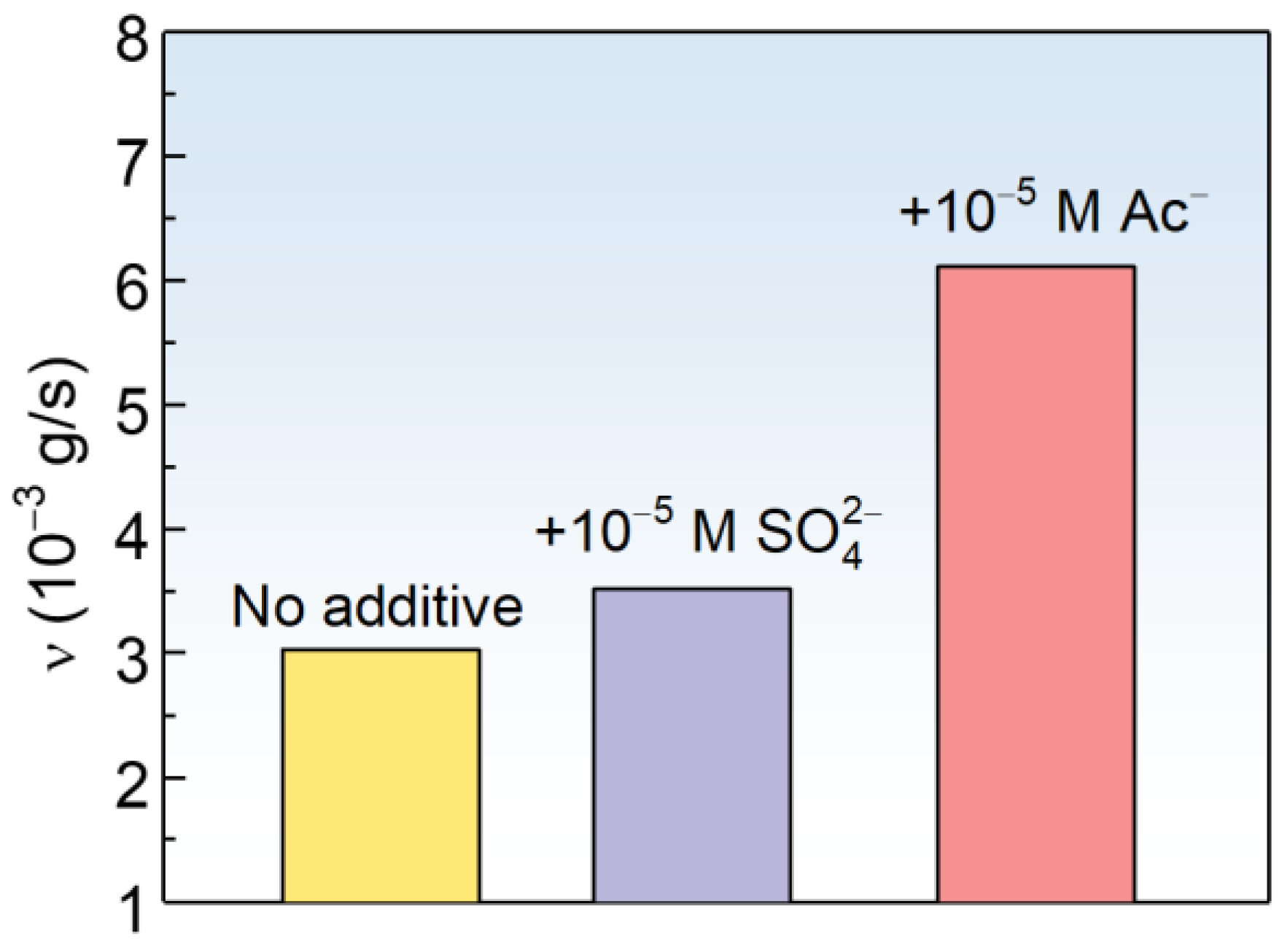 Minerals 14 00140 g009