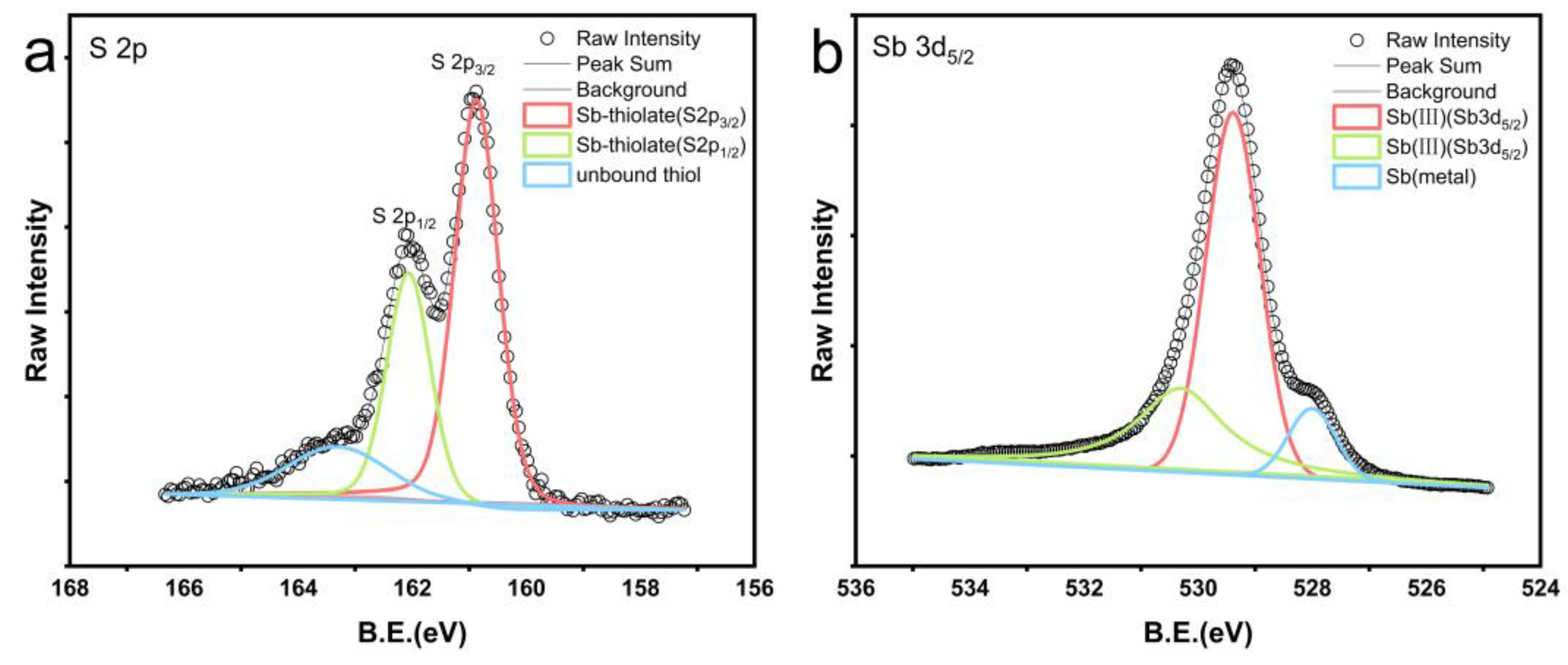 Minerals 14 00141 g005