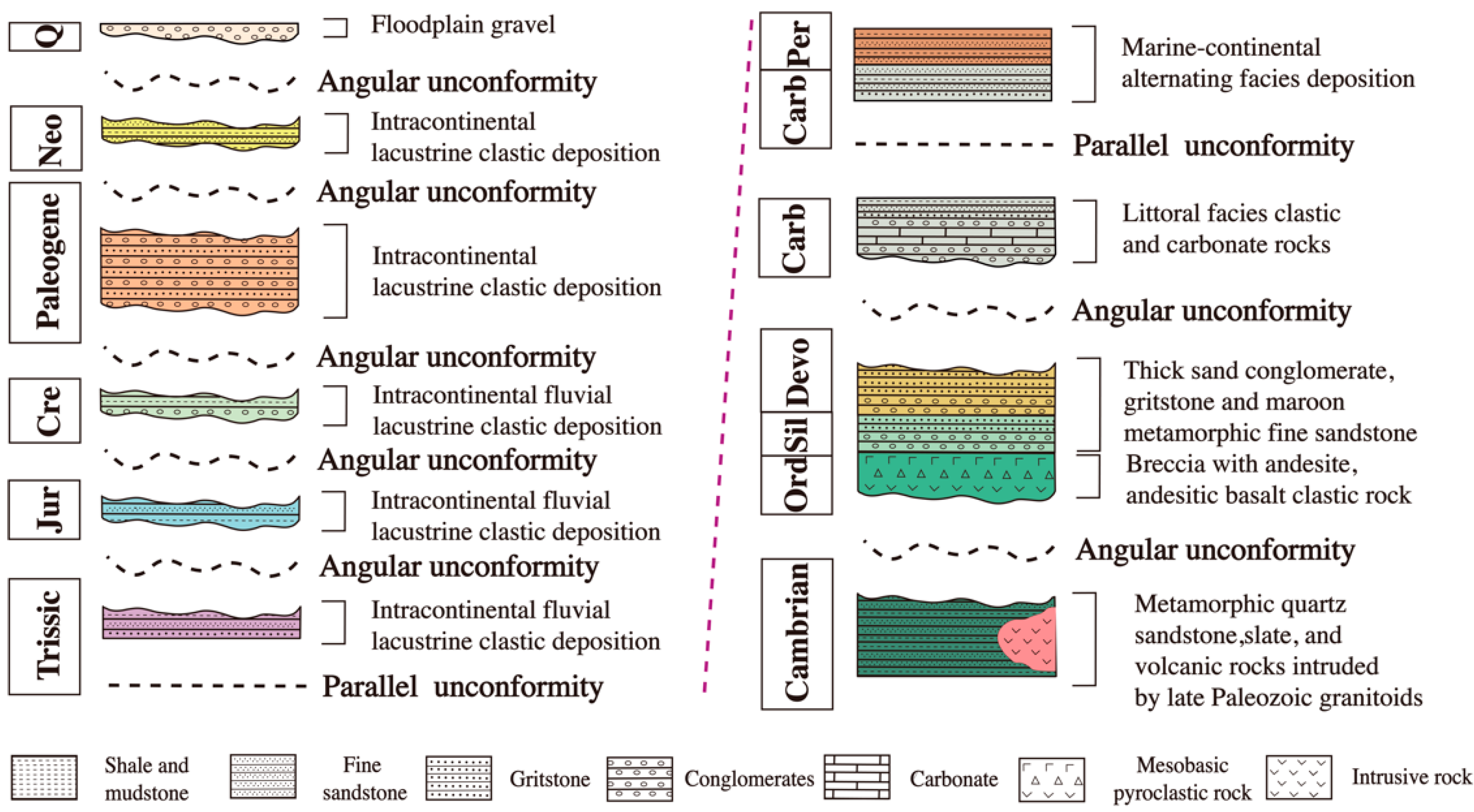 Minerals 14 00143 g003