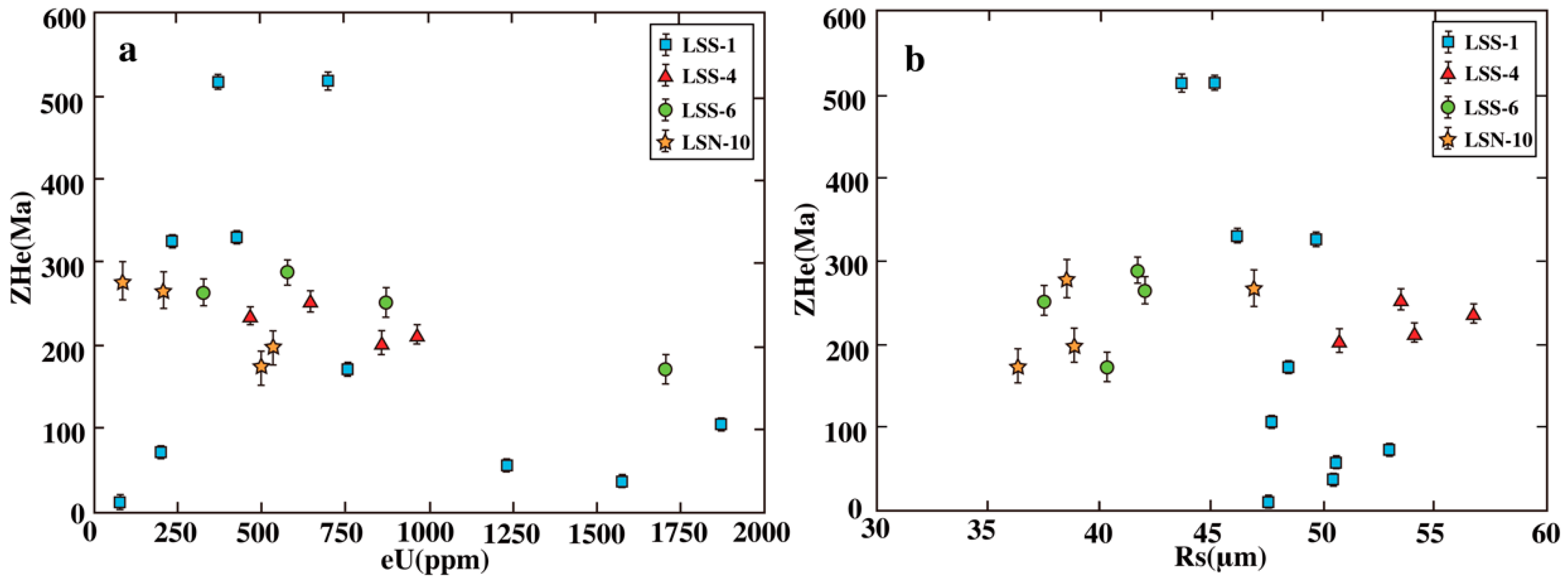 Minerals 14 00143 g007