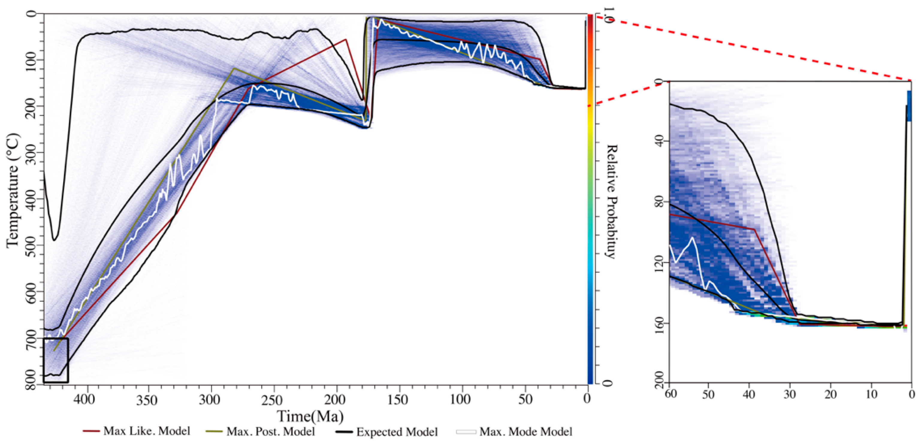 Minerals 14 00143 g011