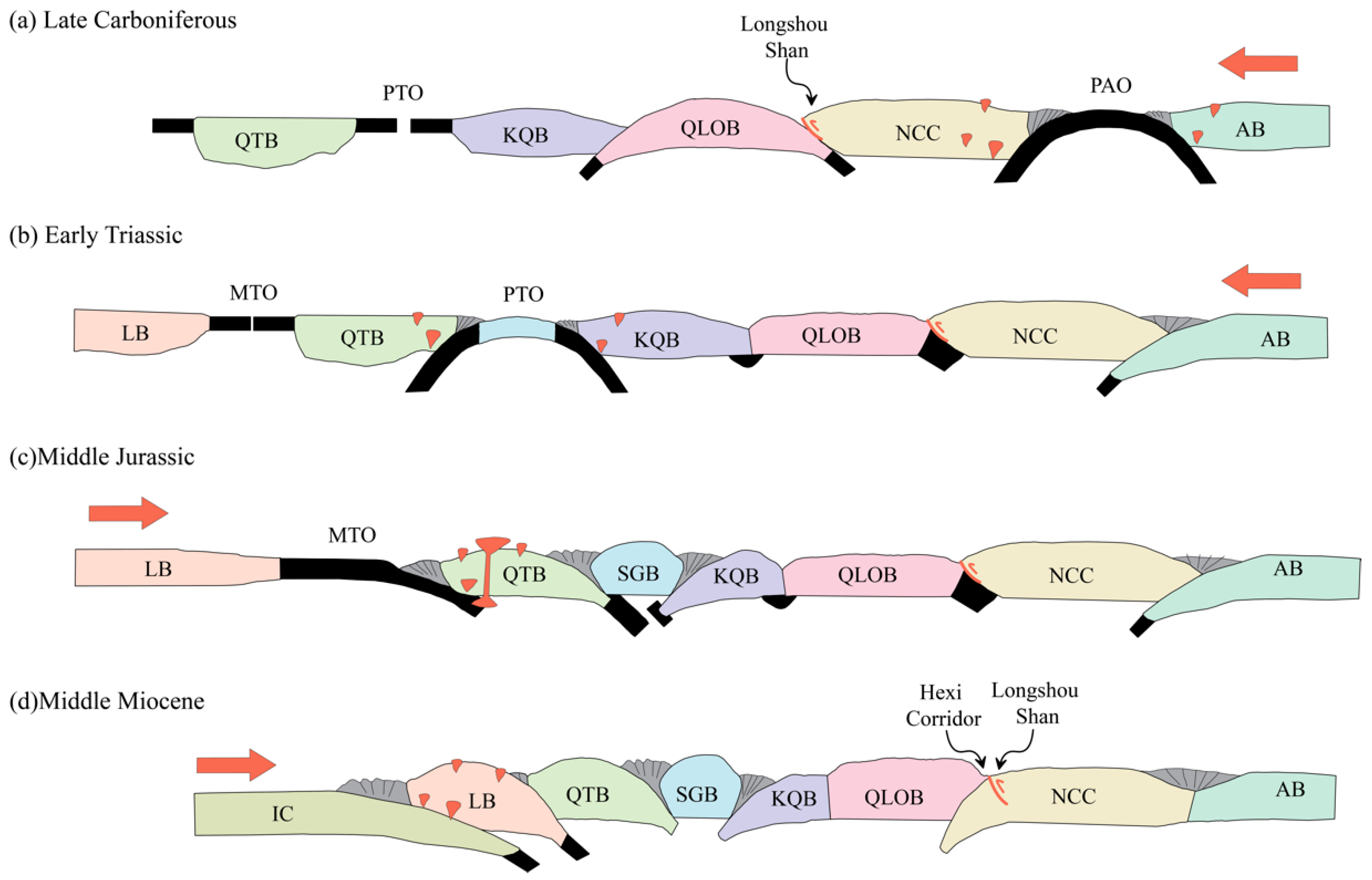 Minerals 14 00143 g013