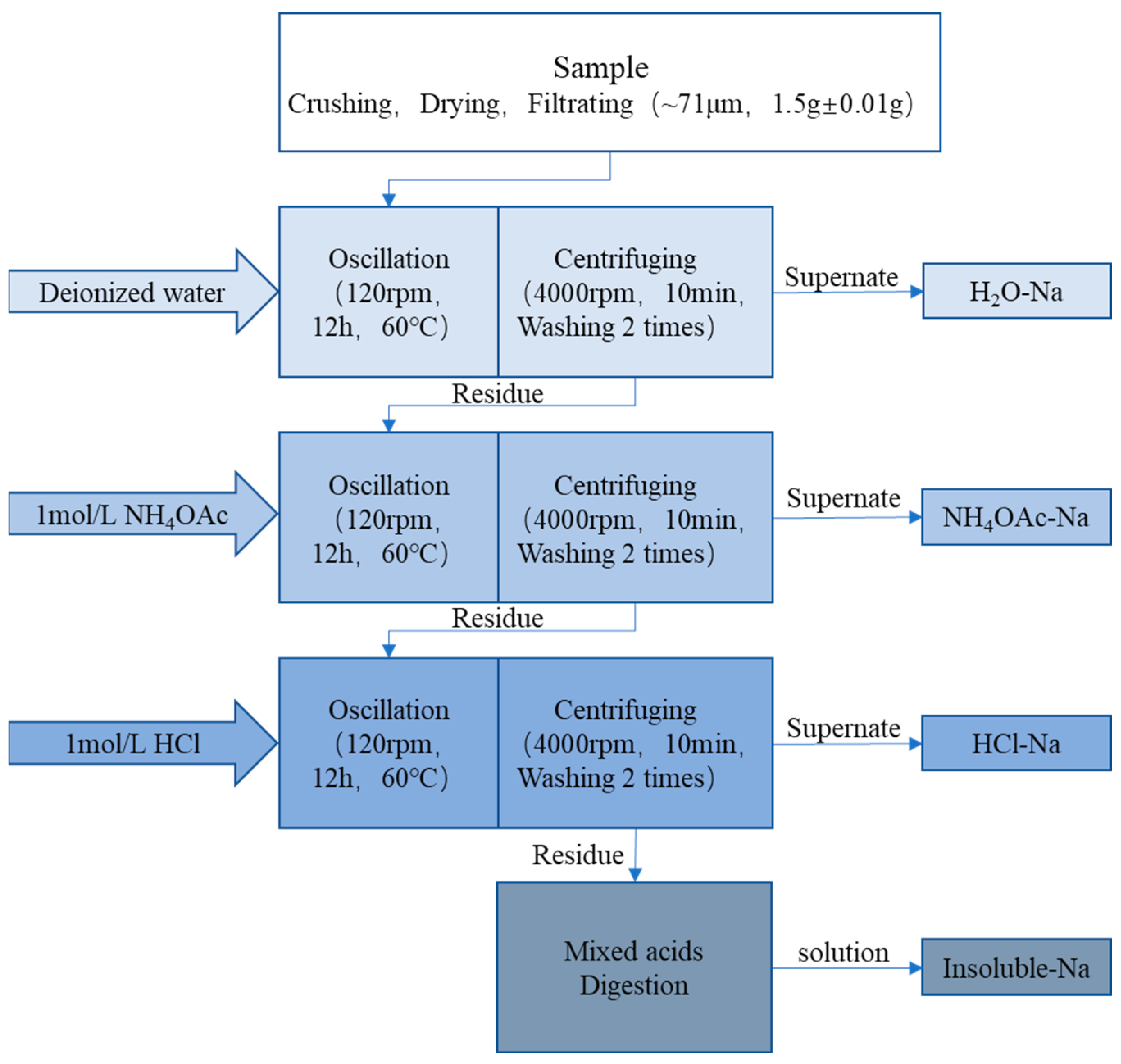 Minerals 14 00146 g002