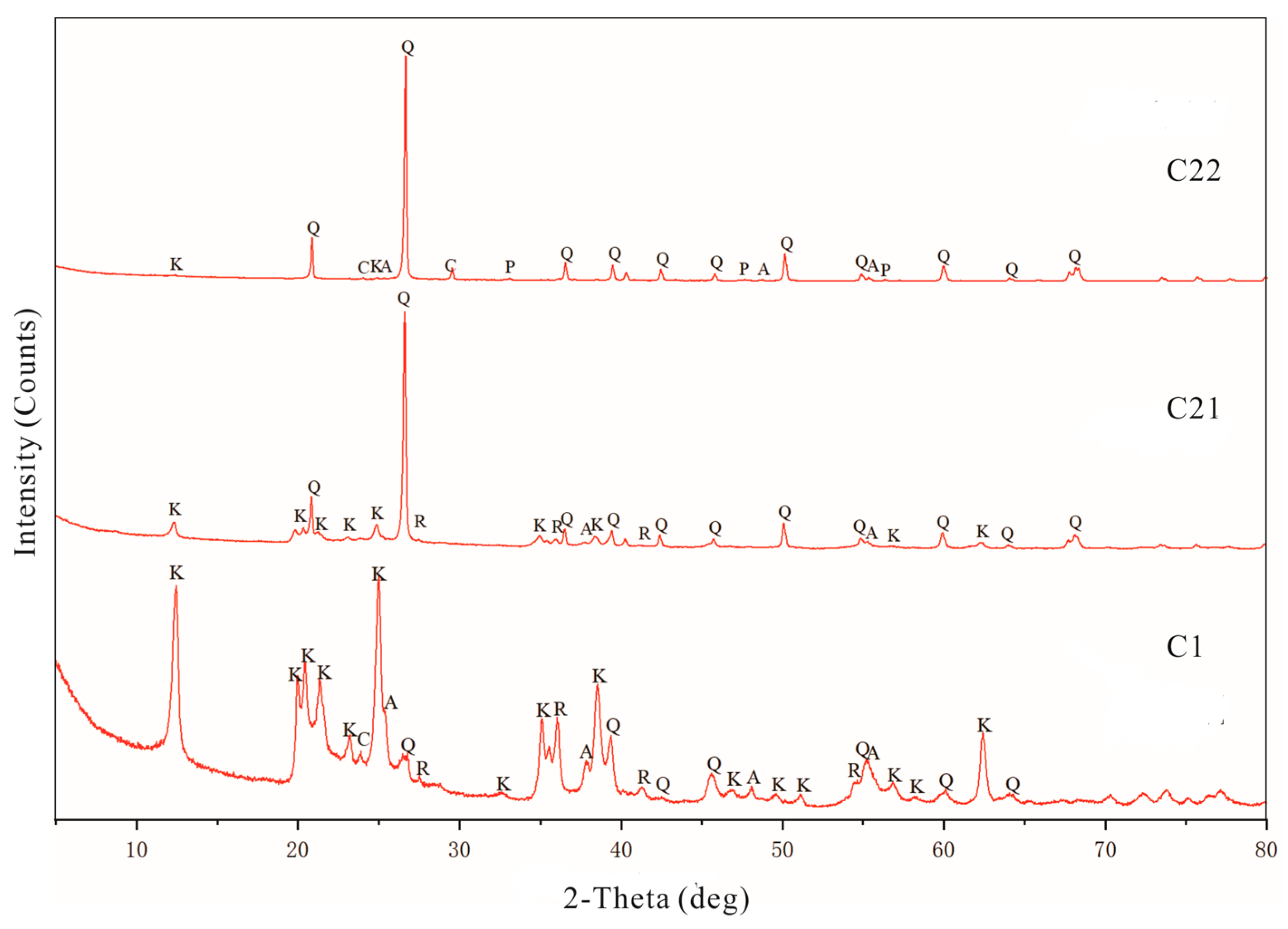 Minerals 14 00146 g004