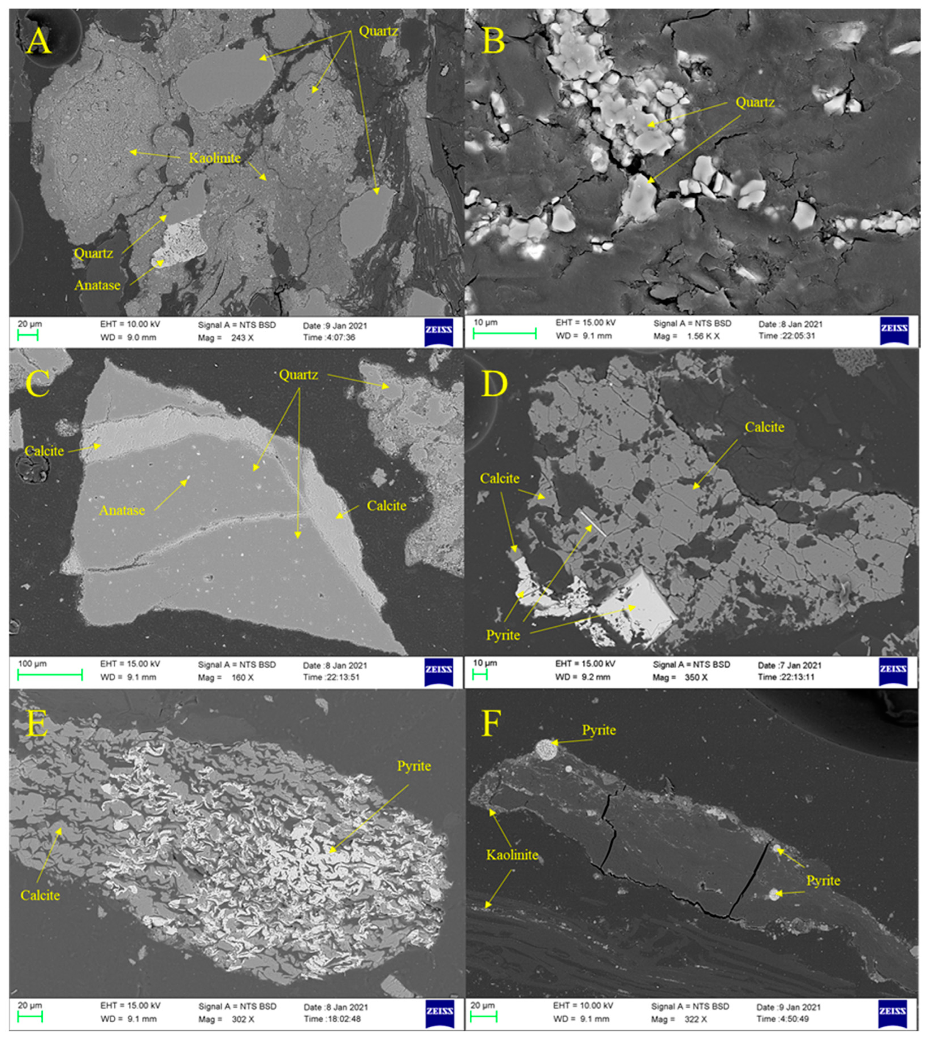 Minerals 14 00146 g007