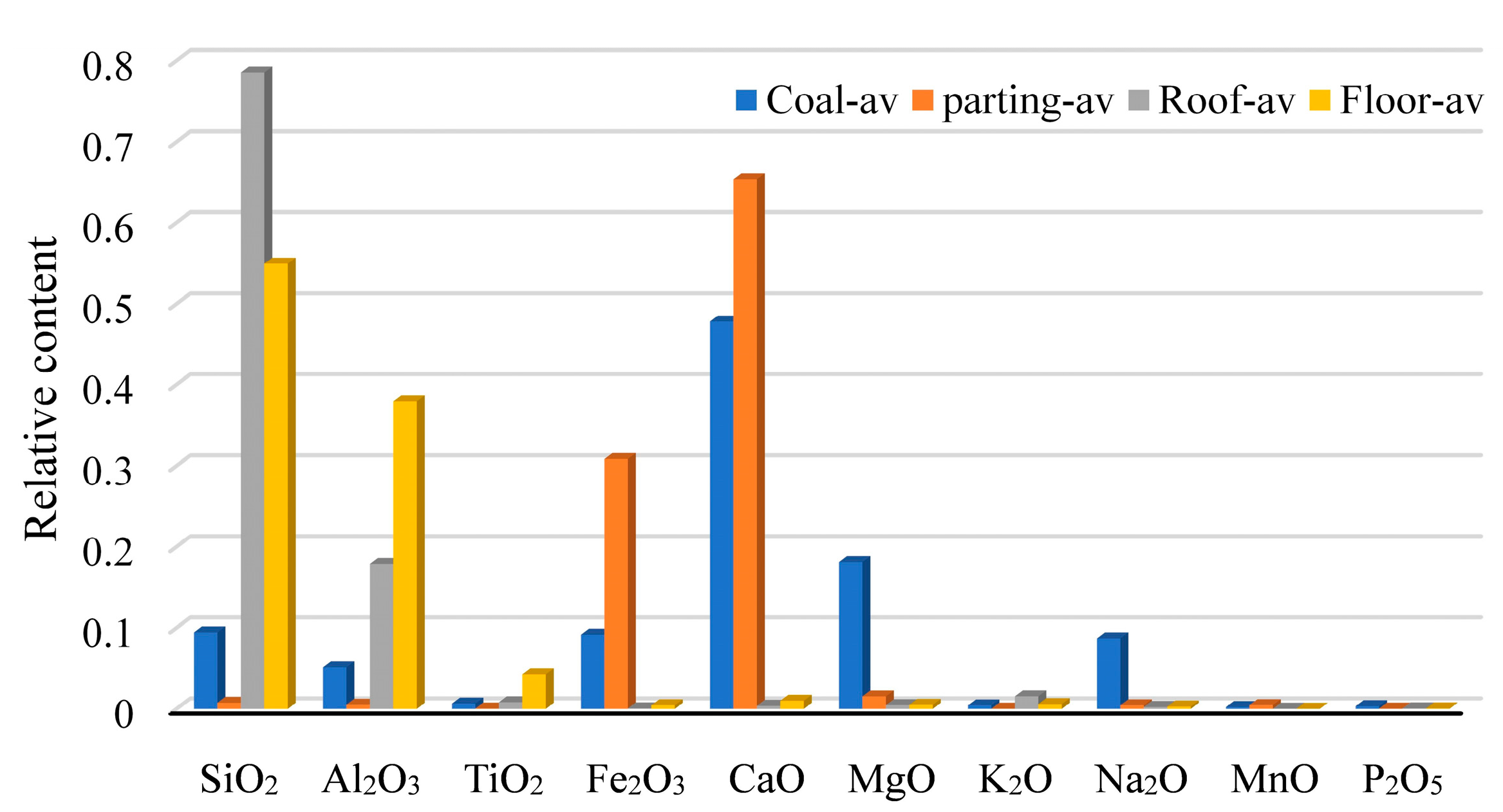 Minerals 14 00146 g009