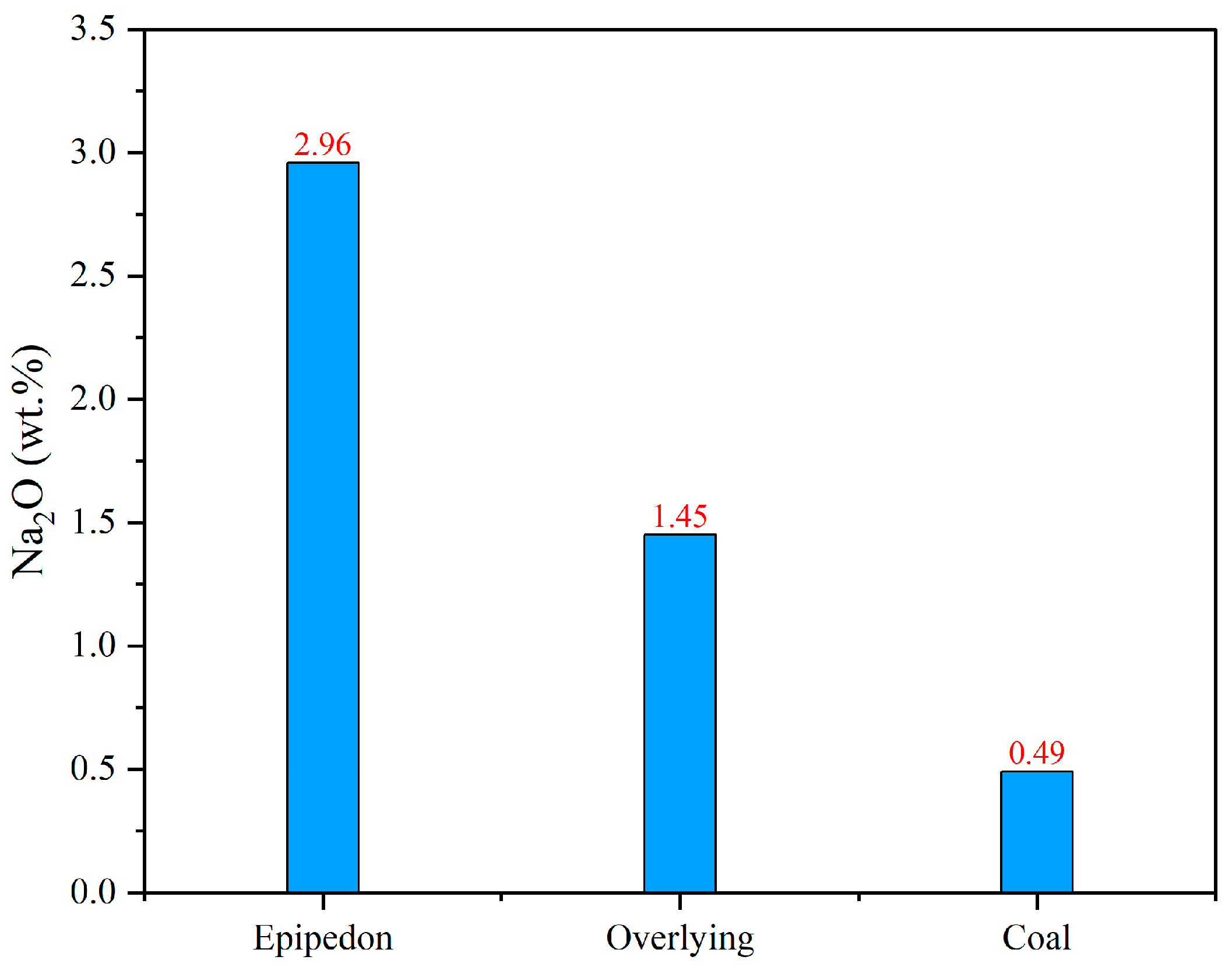 Minerals 14 00146 g013