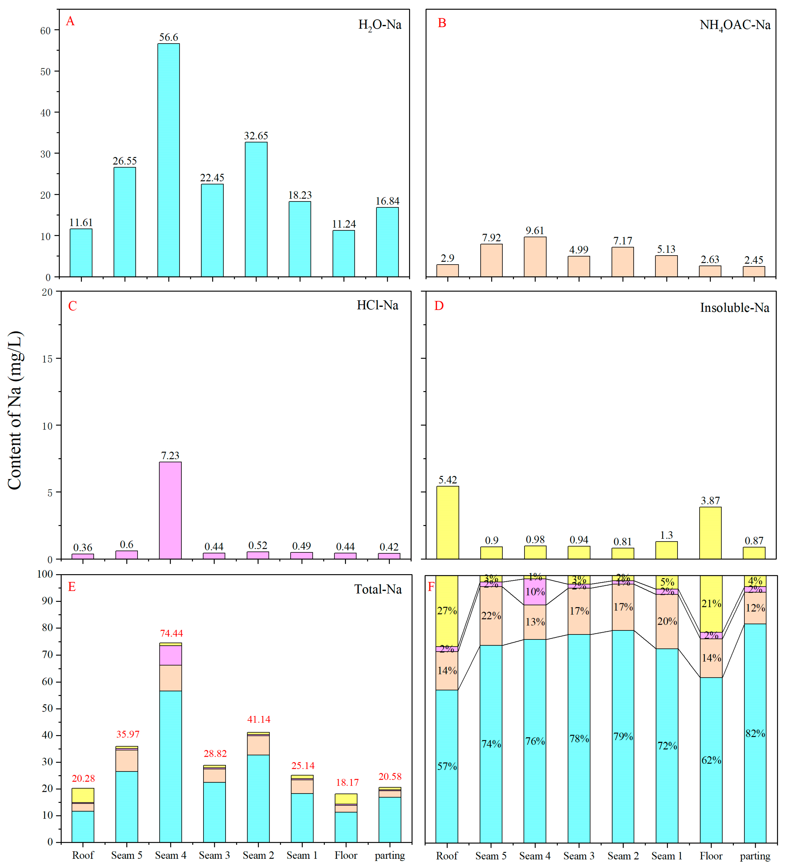 Minerals 14 00146 g014
