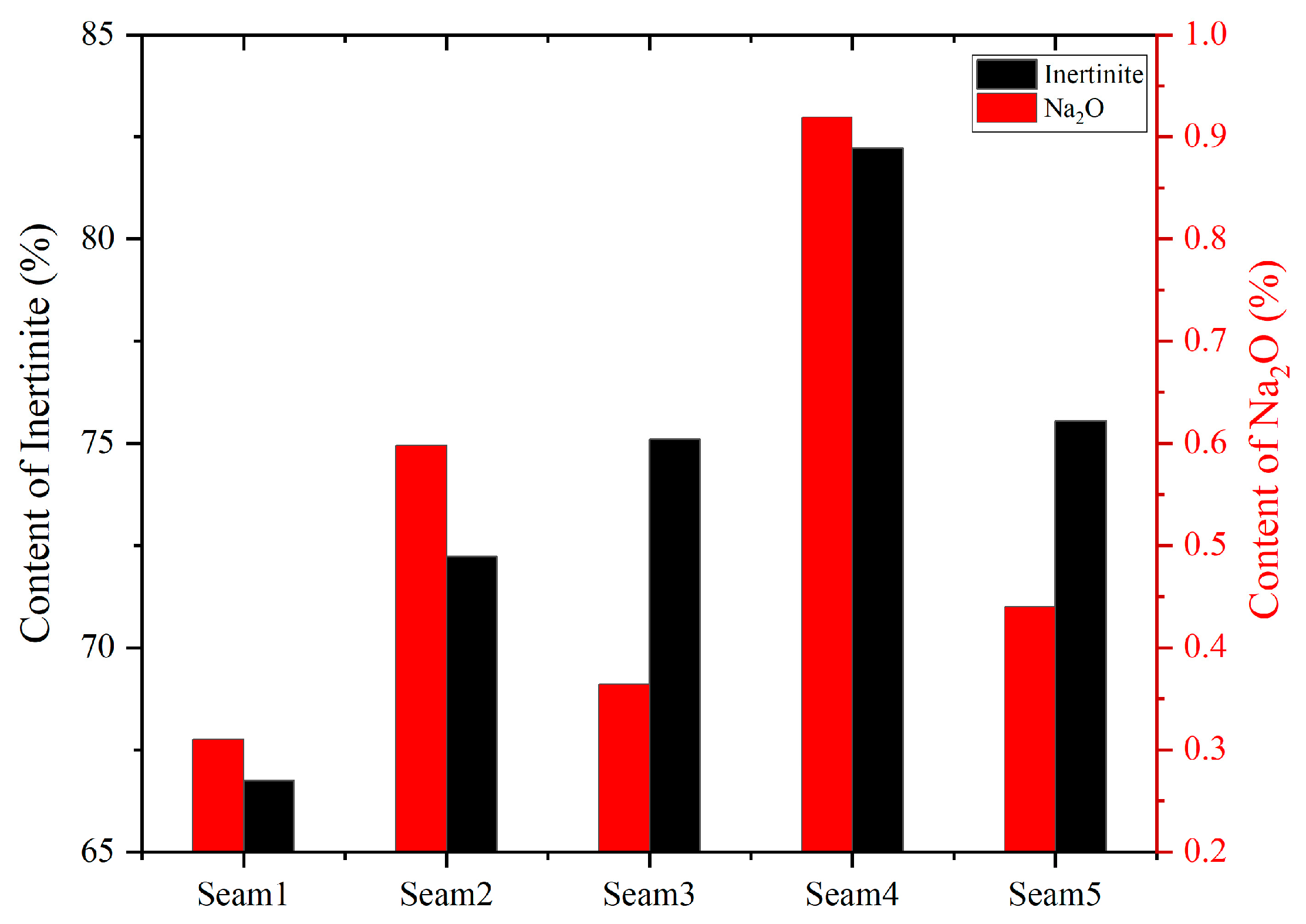 Minerals 14 00146 g016