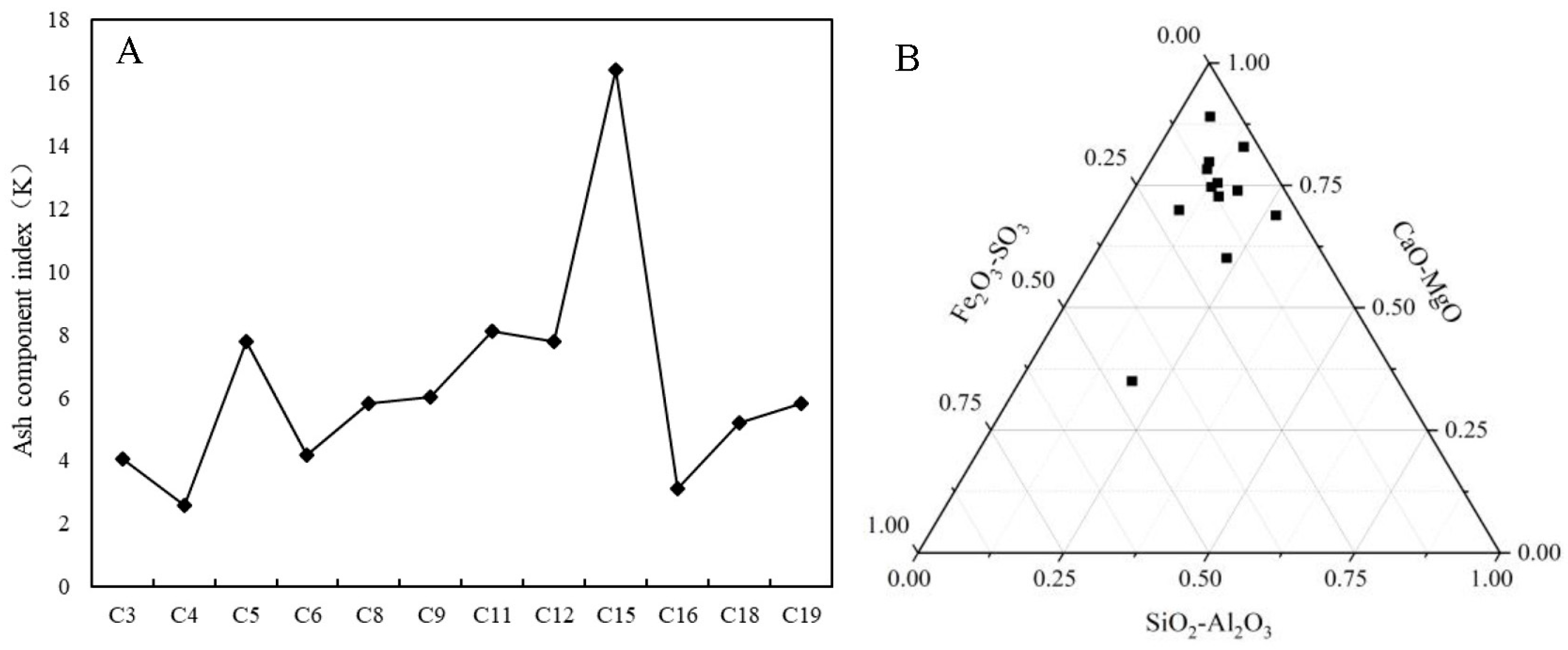 Minerals 14 00146 g018