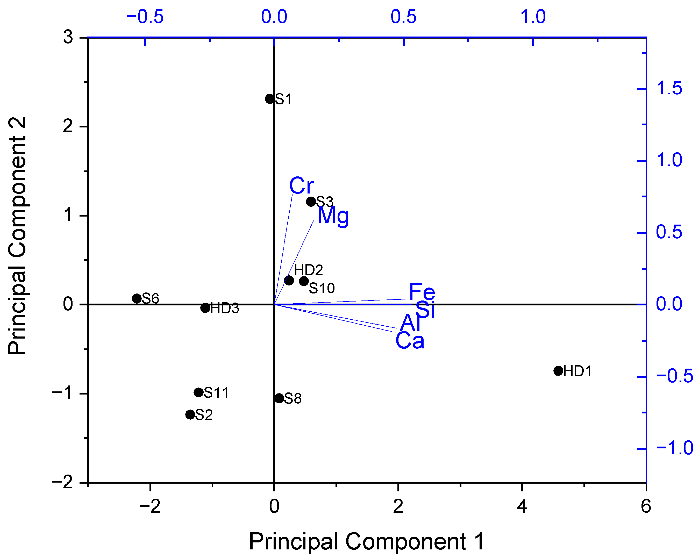 Minerals 14 00152 g003
