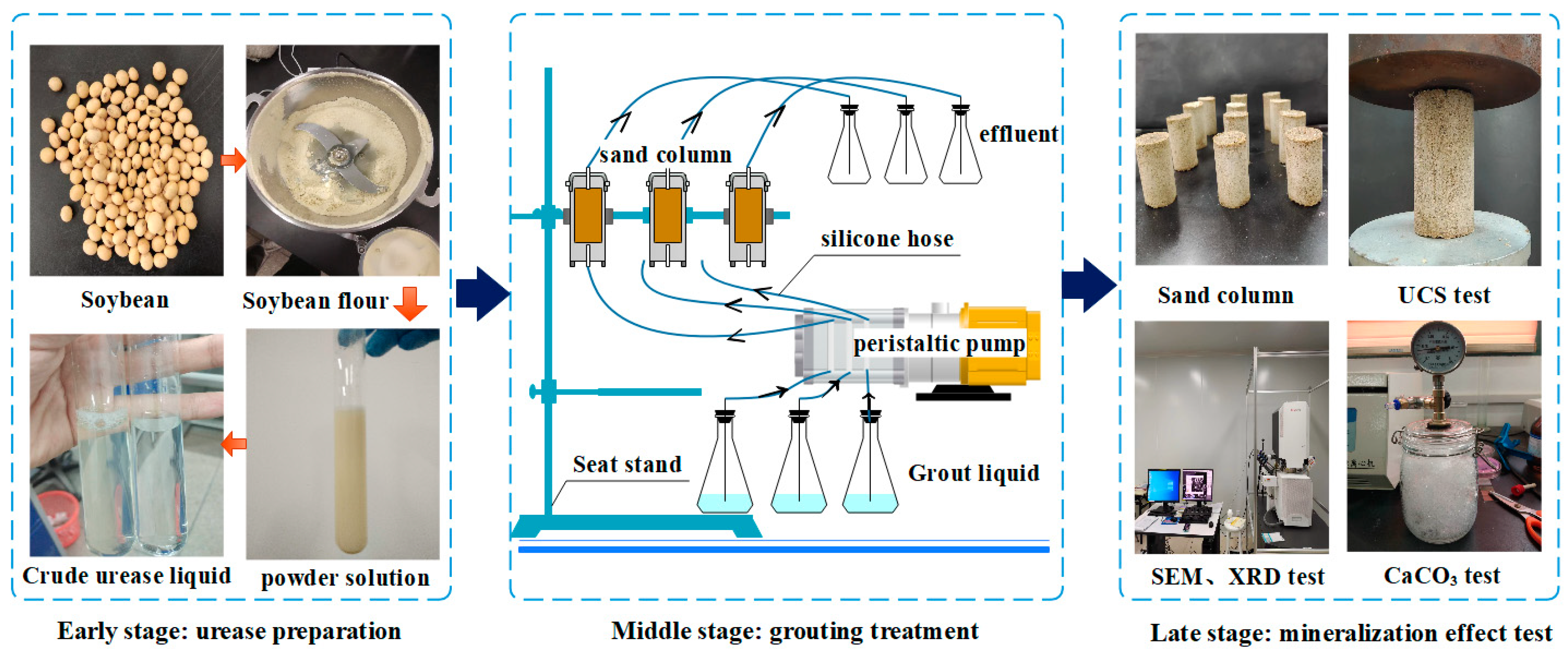 Minerals 14 00153 g003
