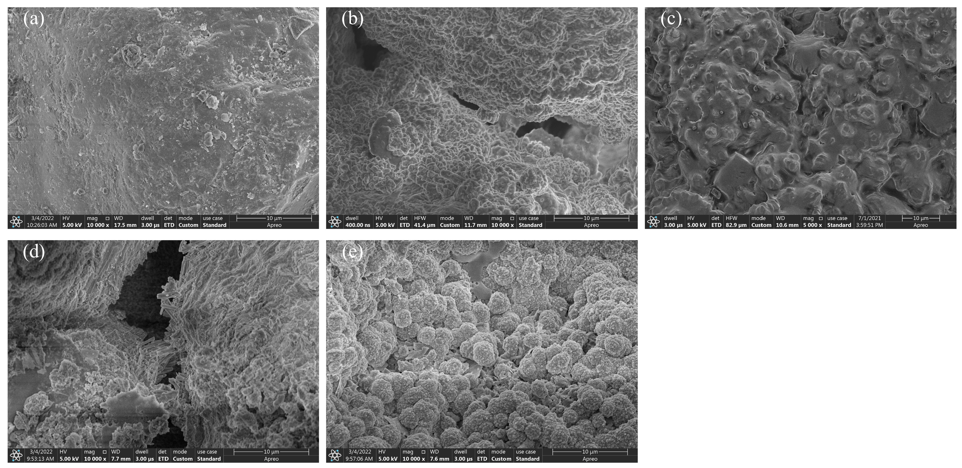 Minerals 14 00153 g009