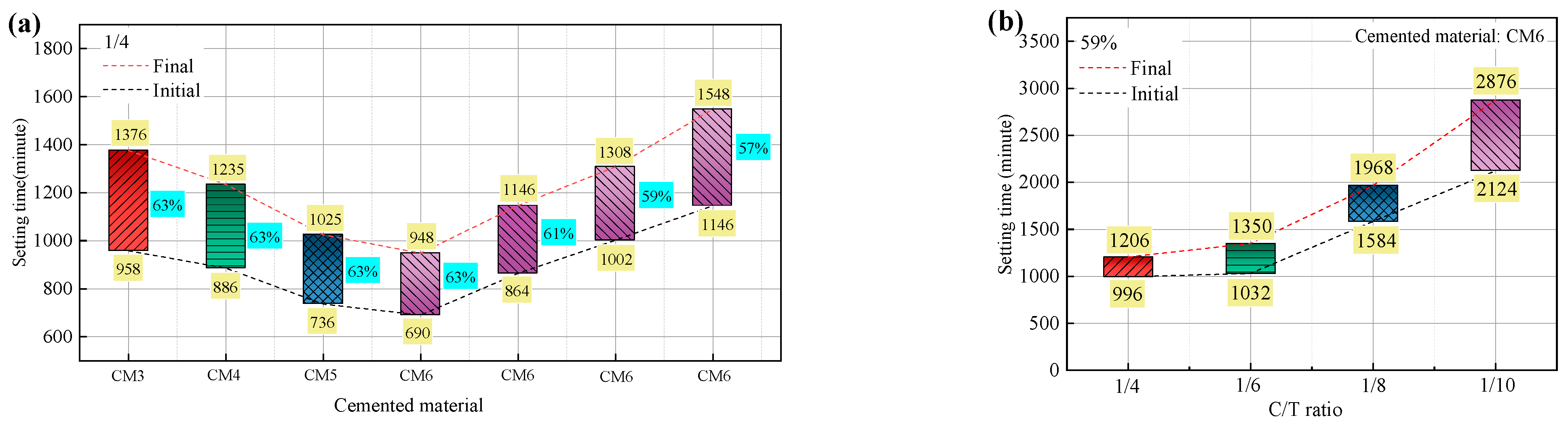 Minerals 14 00154 g004