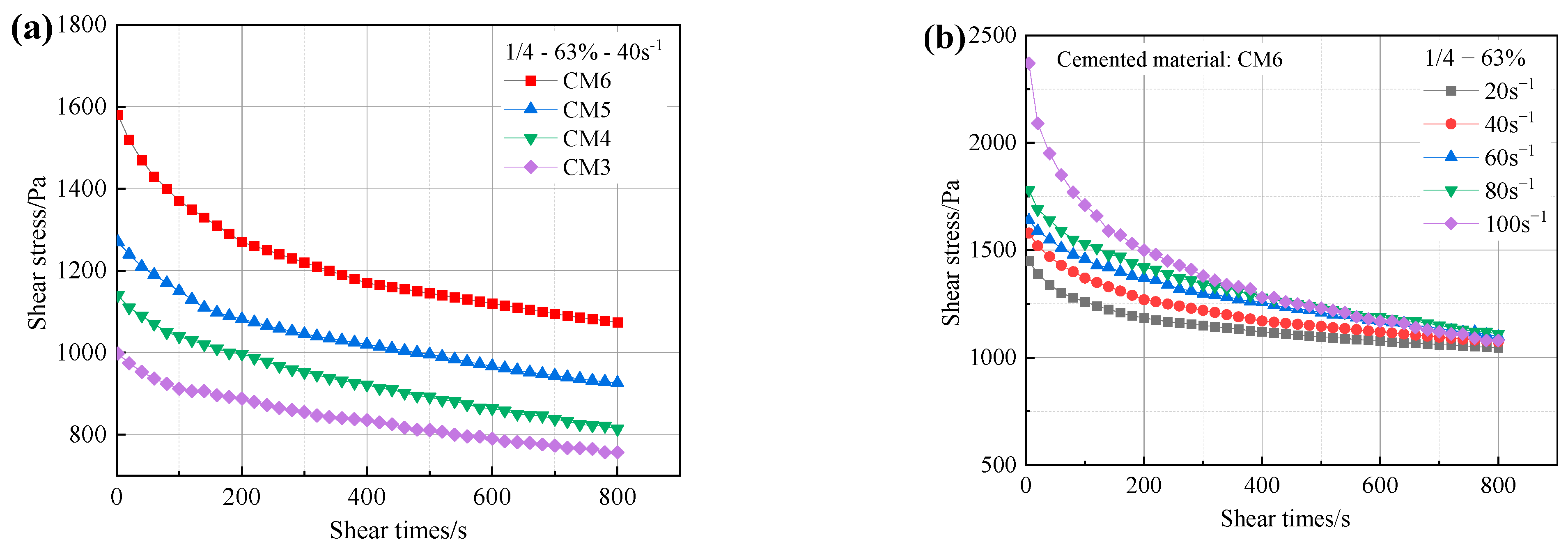 Minerals 14 00154 g006