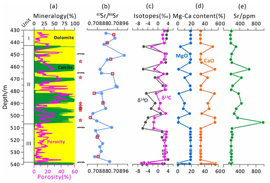 Minerals 14 00157 g002