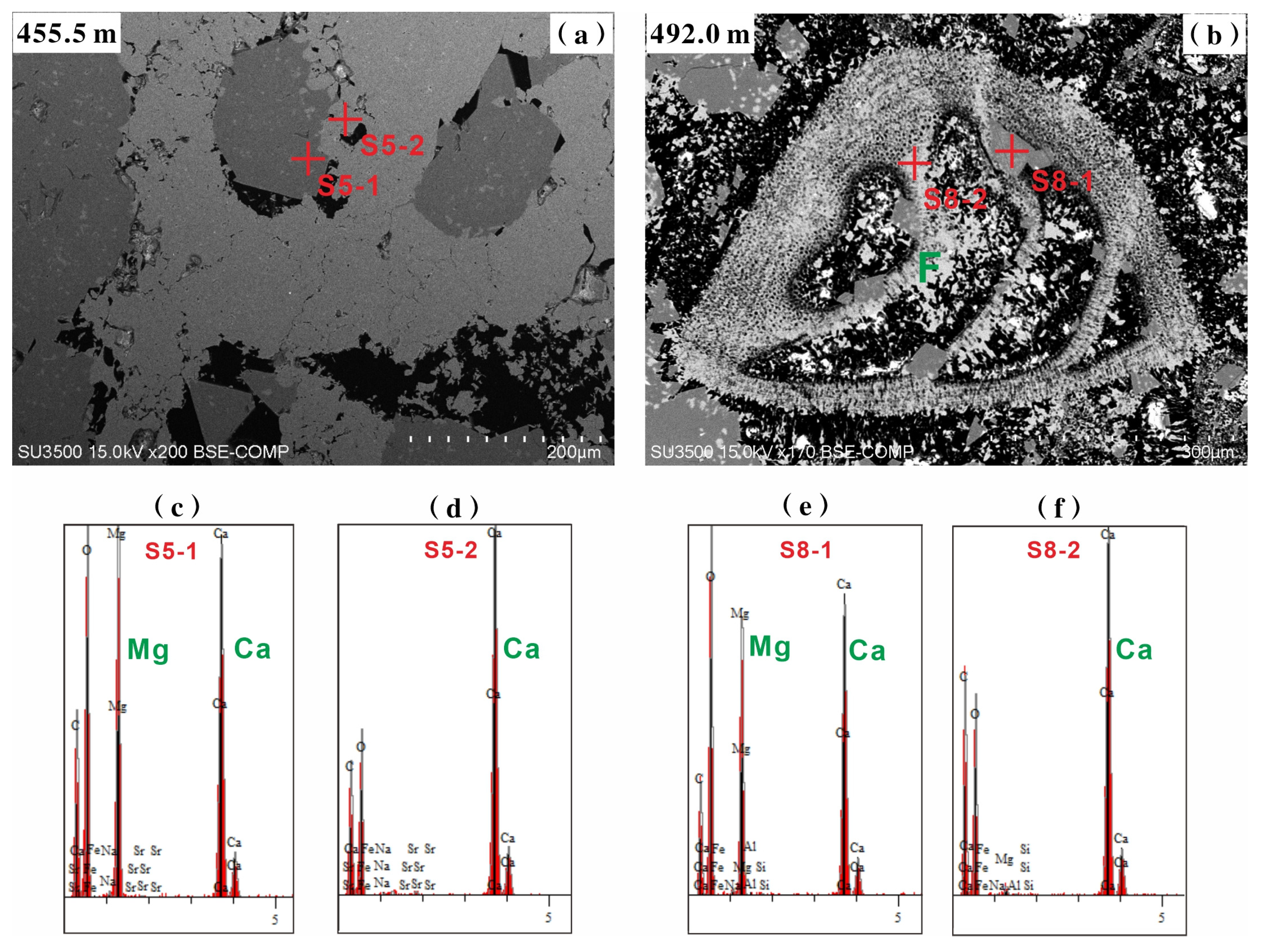 Minerals 14 00157 g004 Minerals 14 00157 g004
