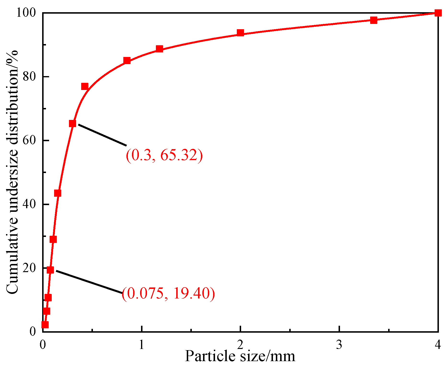 Minerals 14 00160 g001