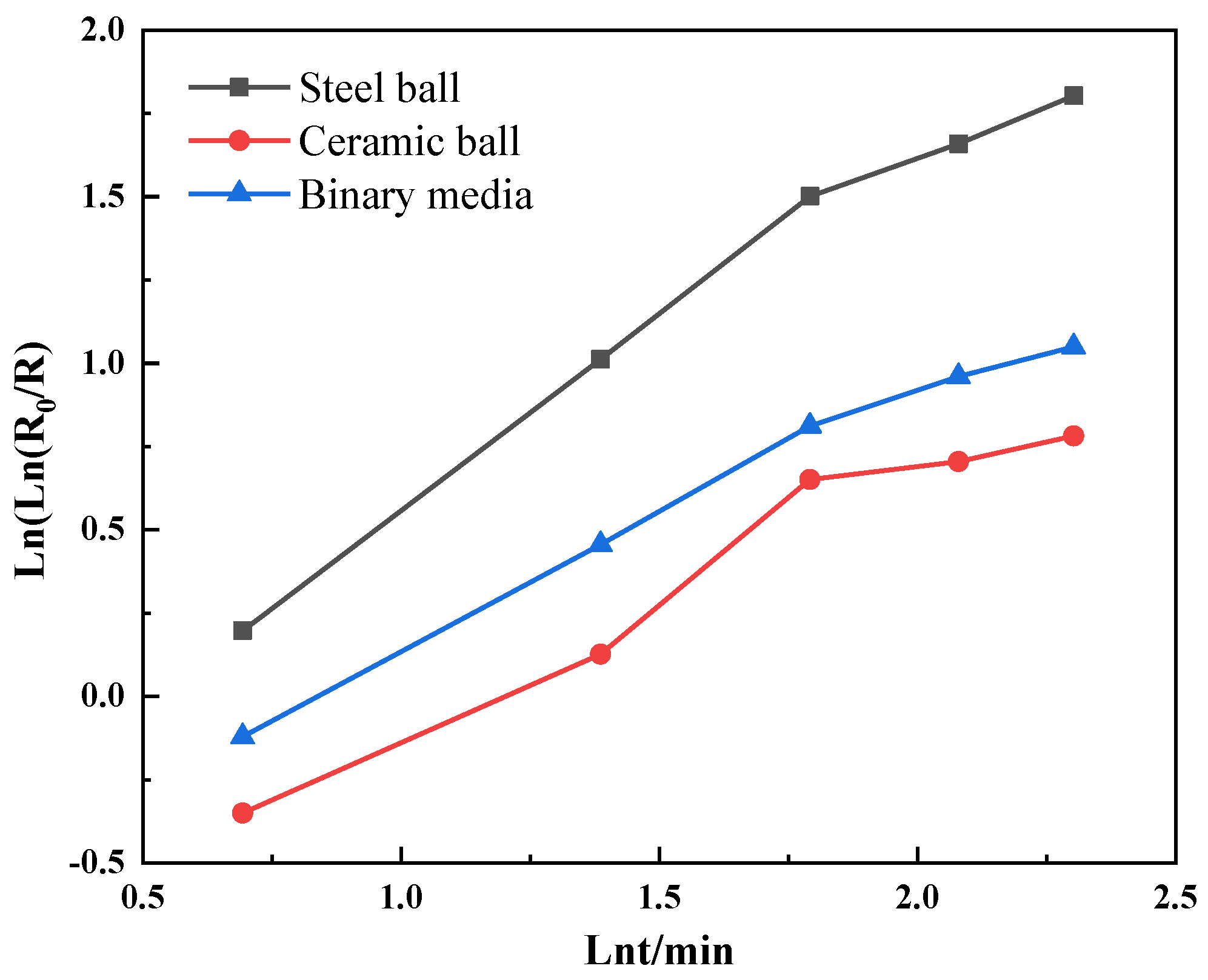 Minerals 14 00160 g003