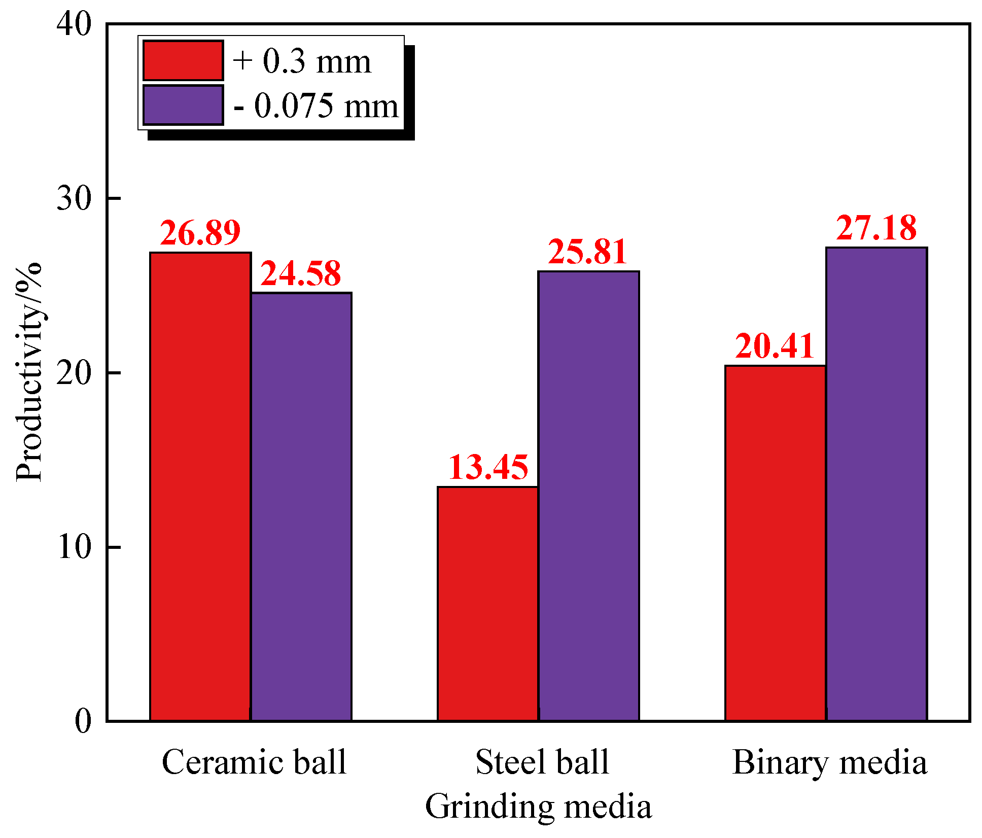 Minerals 14 00160 g010