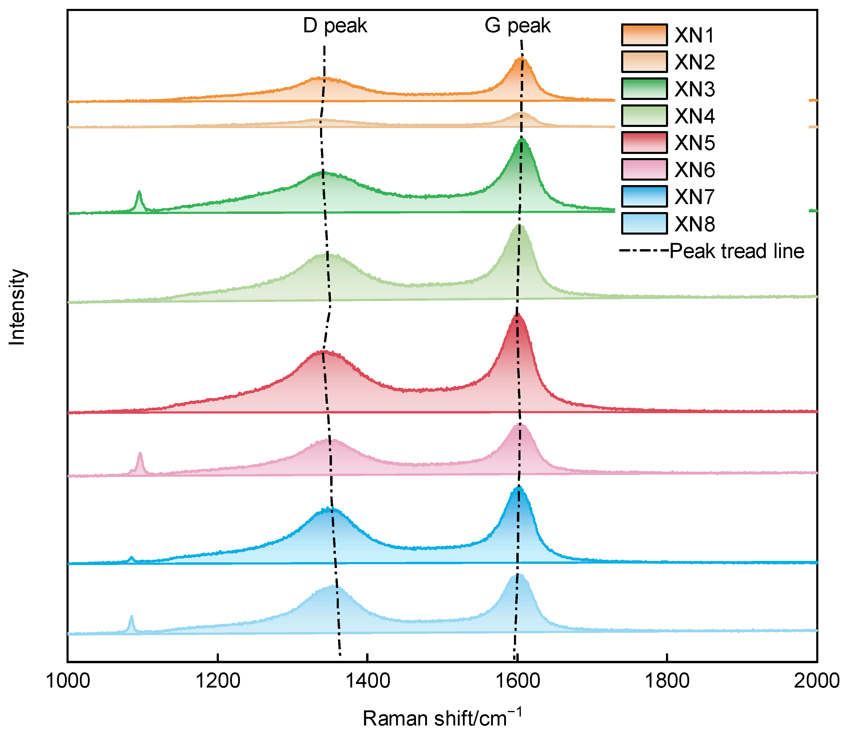 Minerals 14 00163 g003