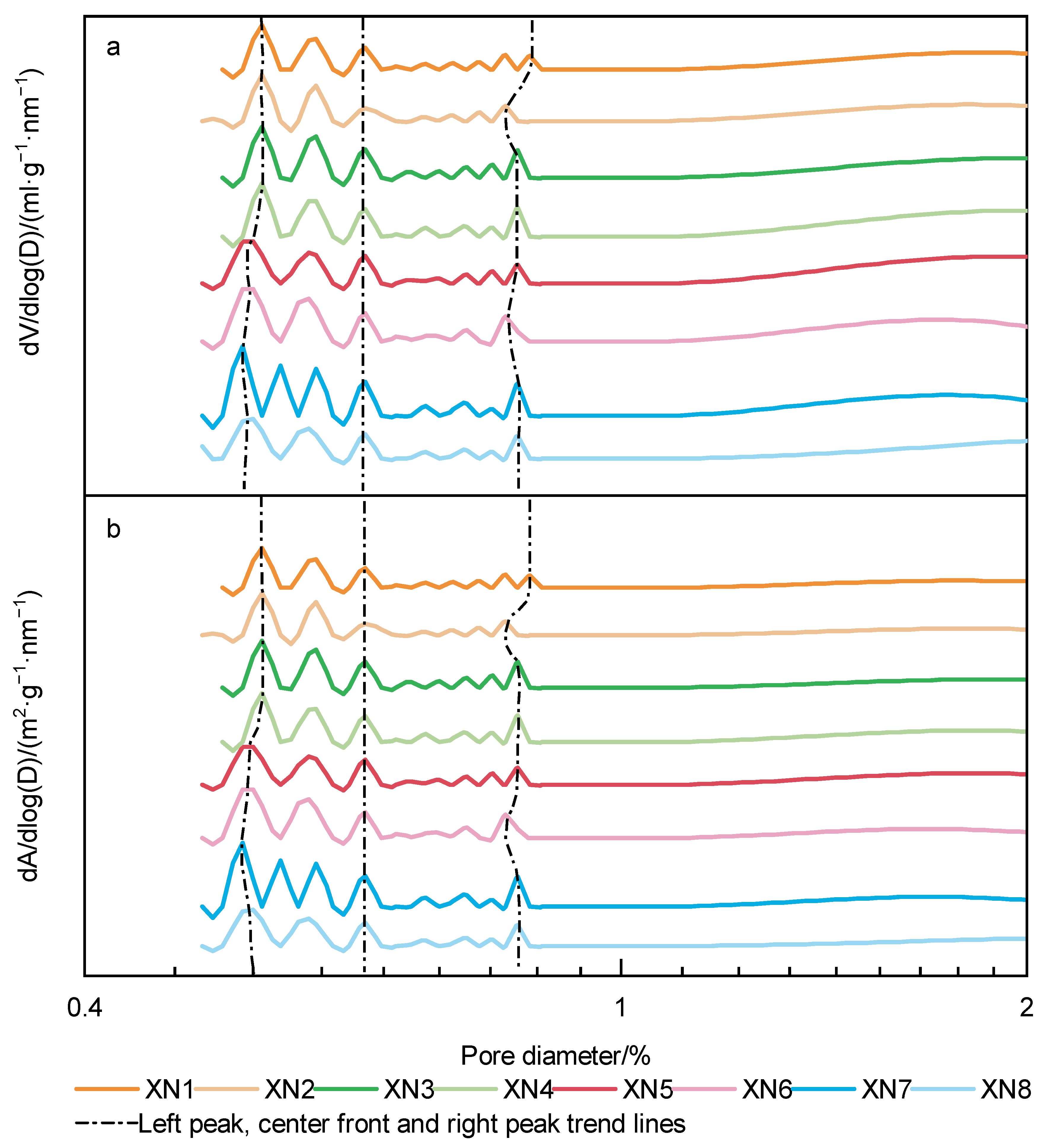 Minerals 14 00163 g007