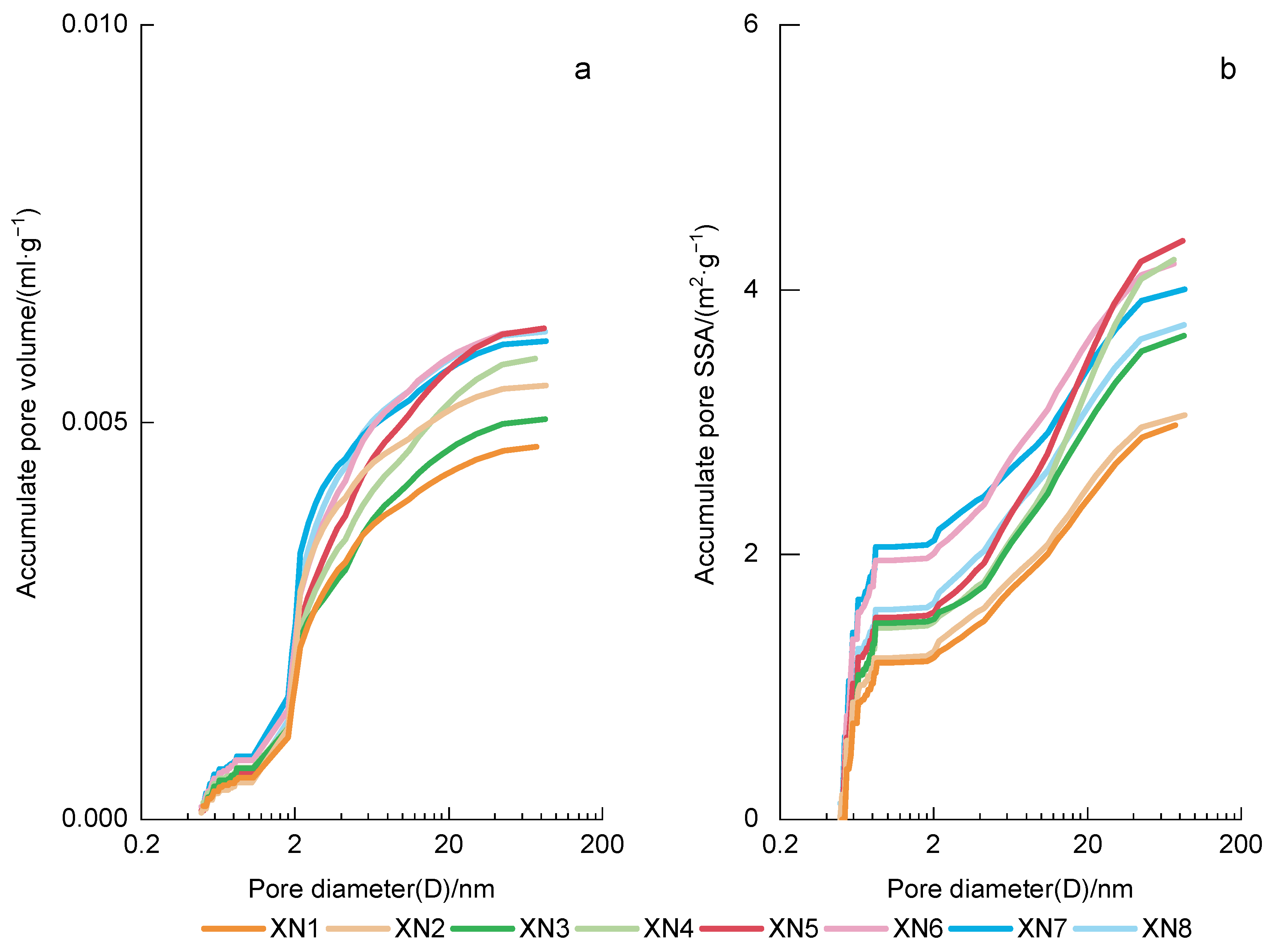 Minerals 14 00163 g009