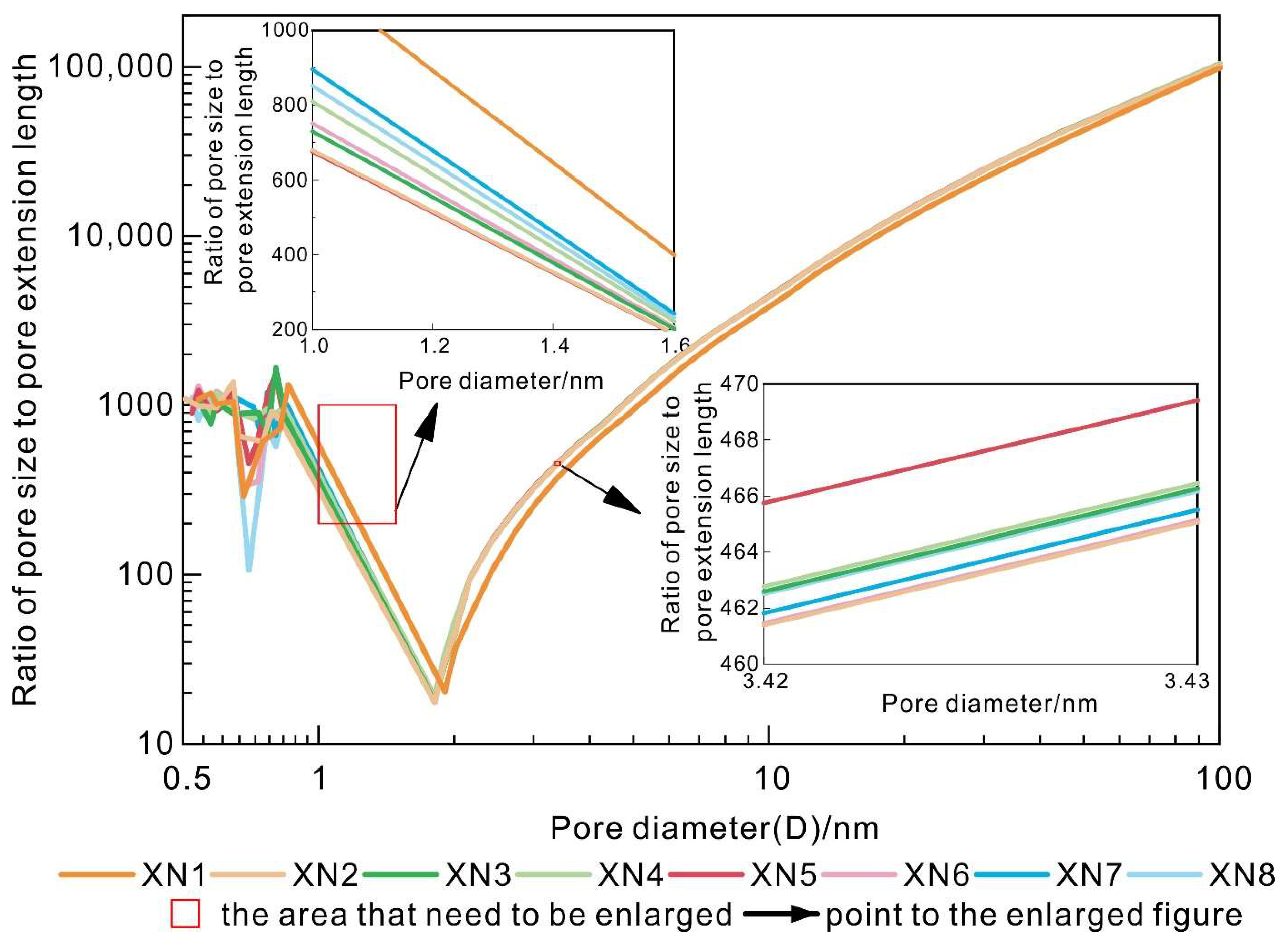 Minerals 14 00163 g012