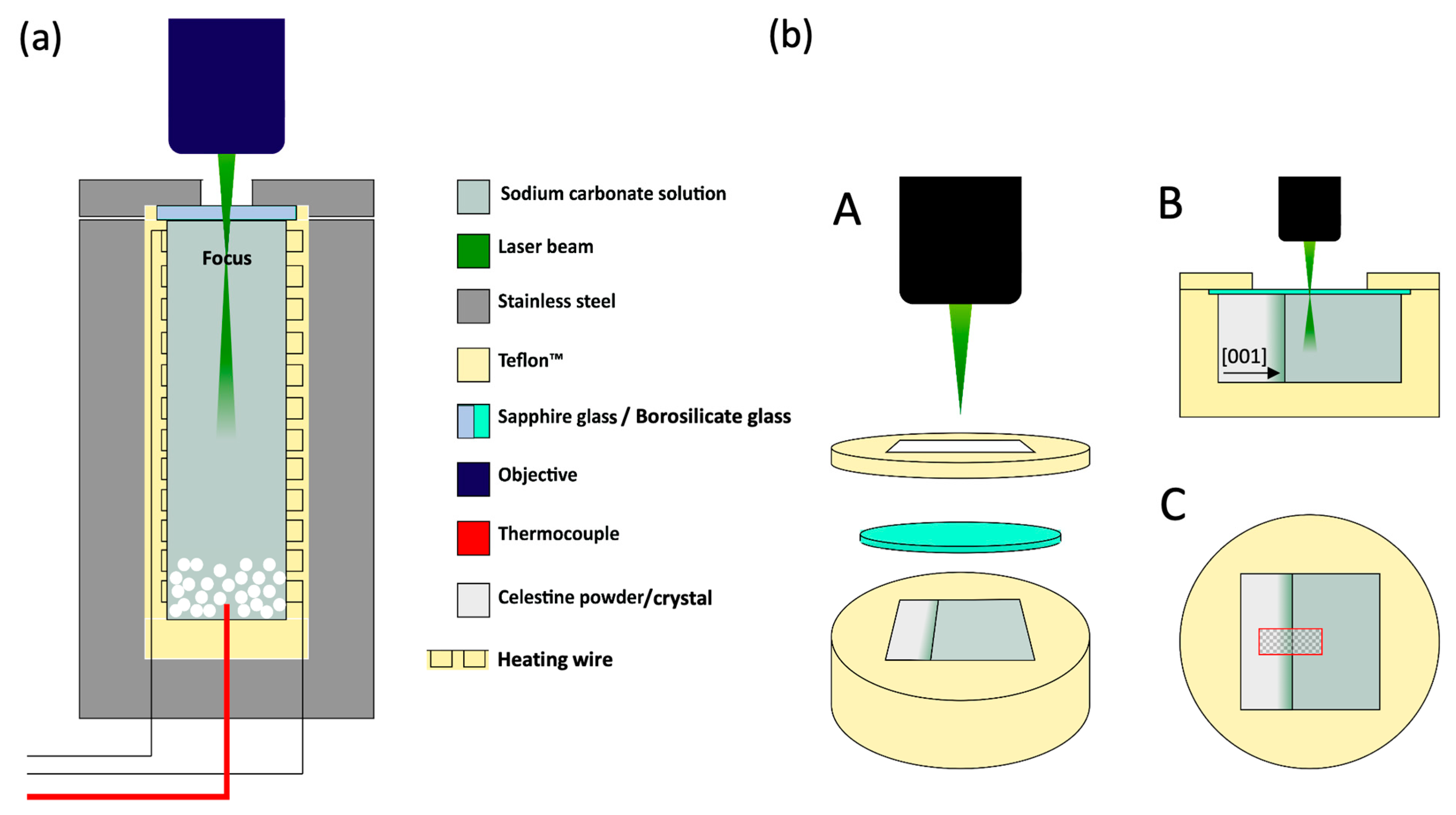 Minerals 14 00164 g001 Minerals 14 00164 g001