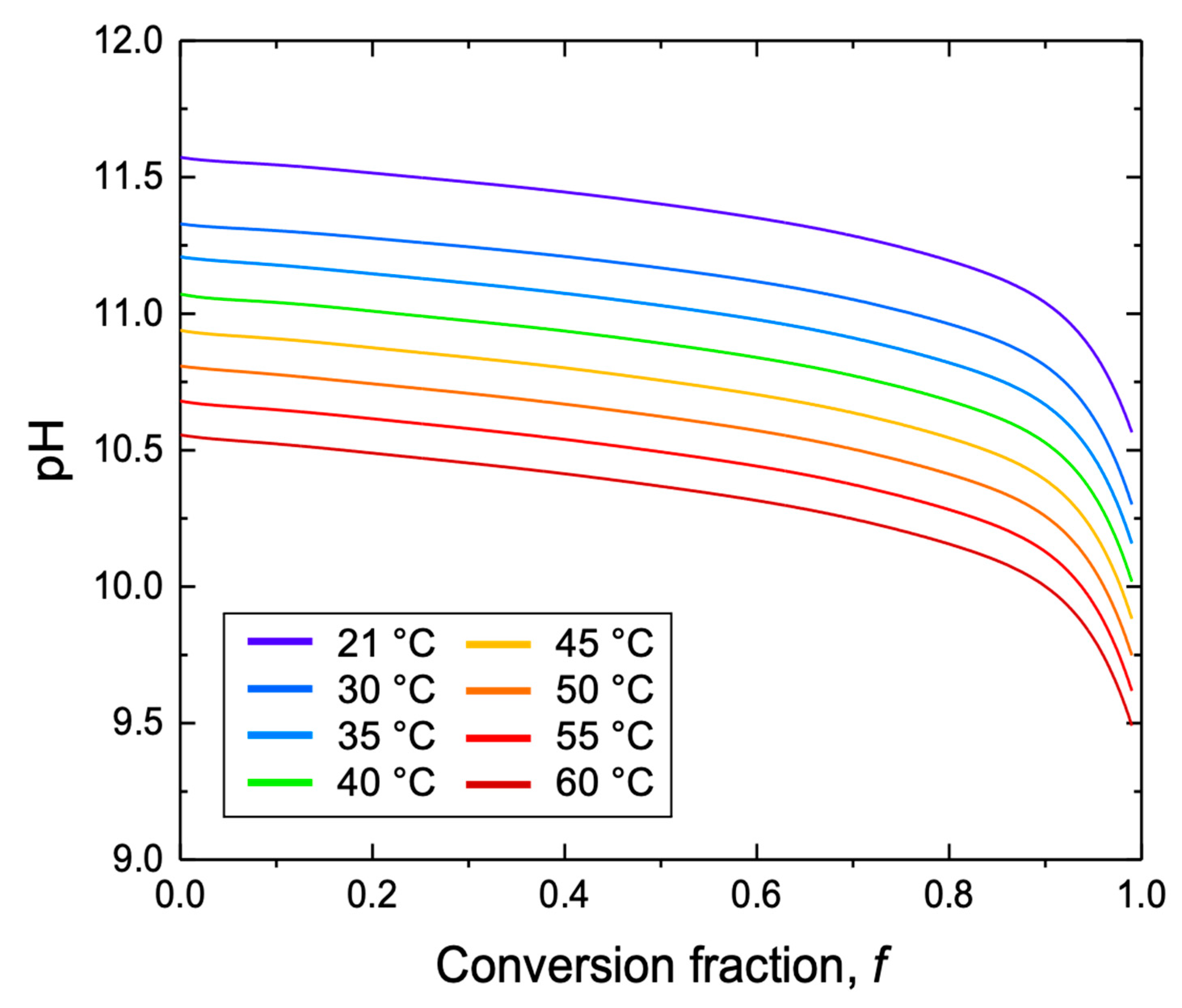 Minerals 14 00164 g002 Minerals 14 00164 g002