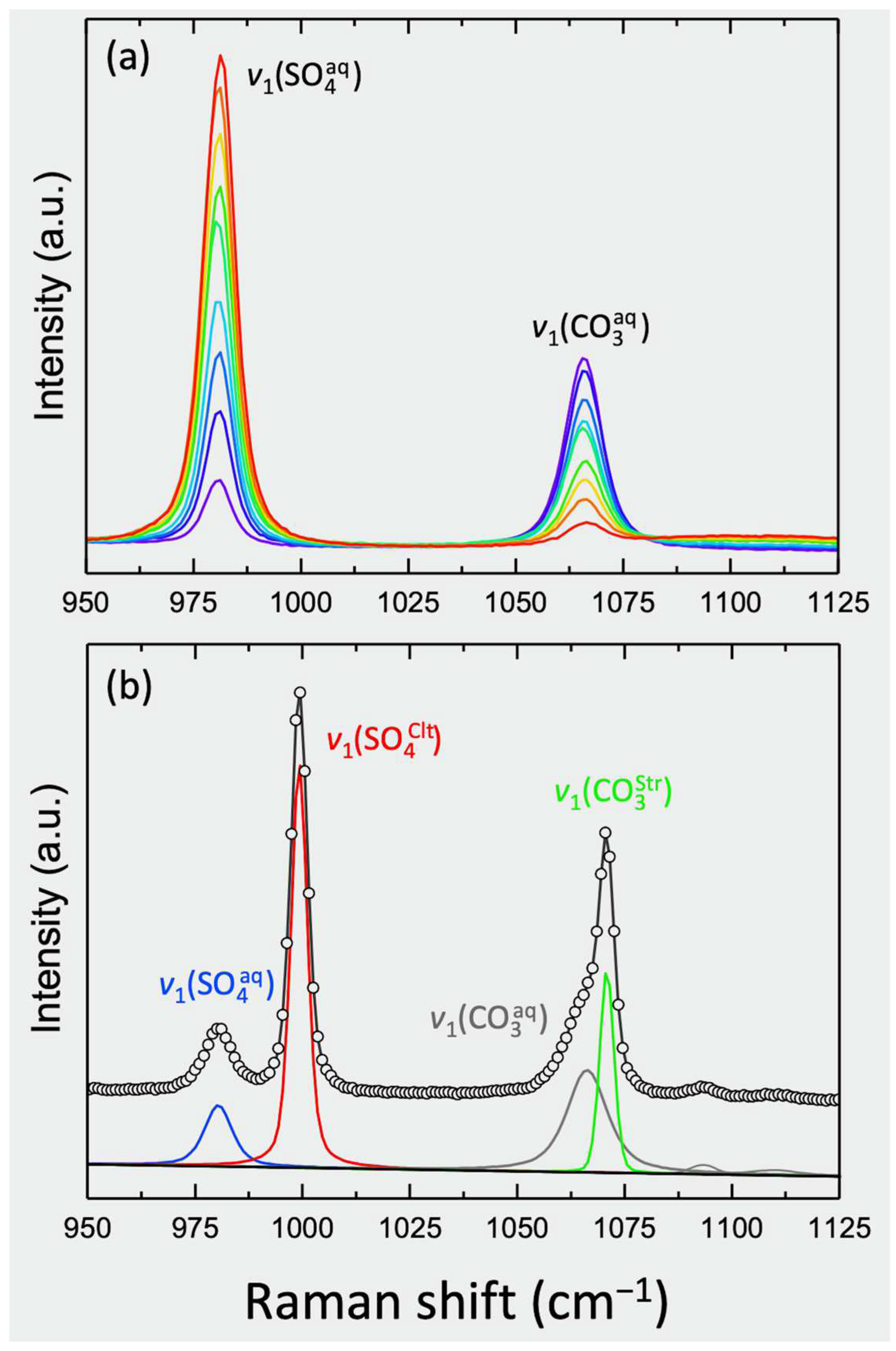 Minerals 14 00164 g003 Minerals 14 00164 g003